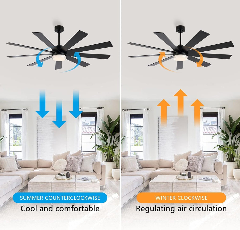 LEDLUX 72' Ceiling Fan with Light Black, 6-Speed Remote Control, Reversible DC Motor, Modern 9 Blades with 4.5'/12'/24' Downrods for Home or Commercial, Living Room/Restaurant