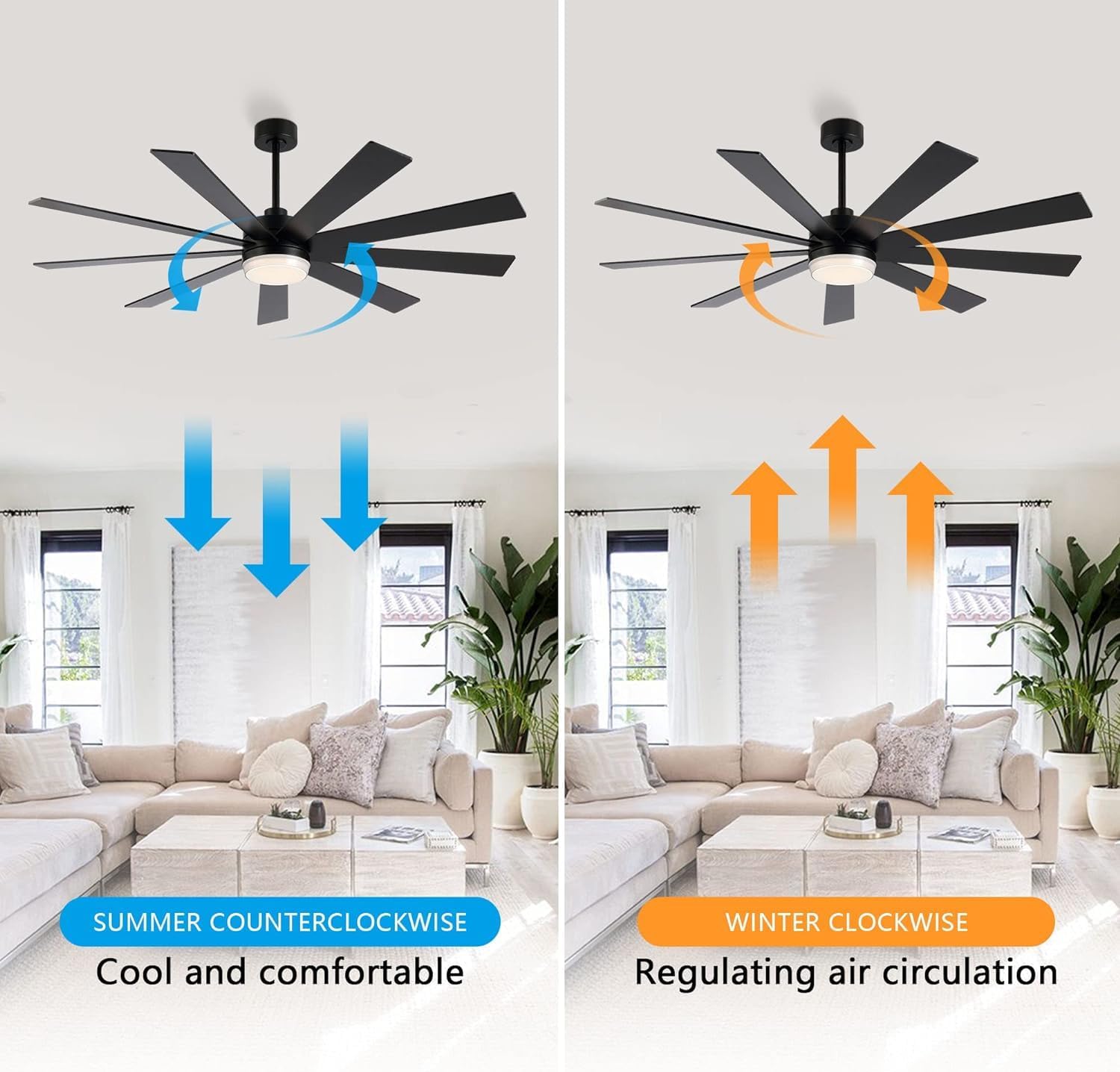 LEDLUX 72' Ceiling Fan with Light Black, 6-Speed Remote Control, Reversible DC Motor, Modern 9 Blades with 4.5'/12'/24' Downrods for Home or Commercial, Living Room/Restaurant