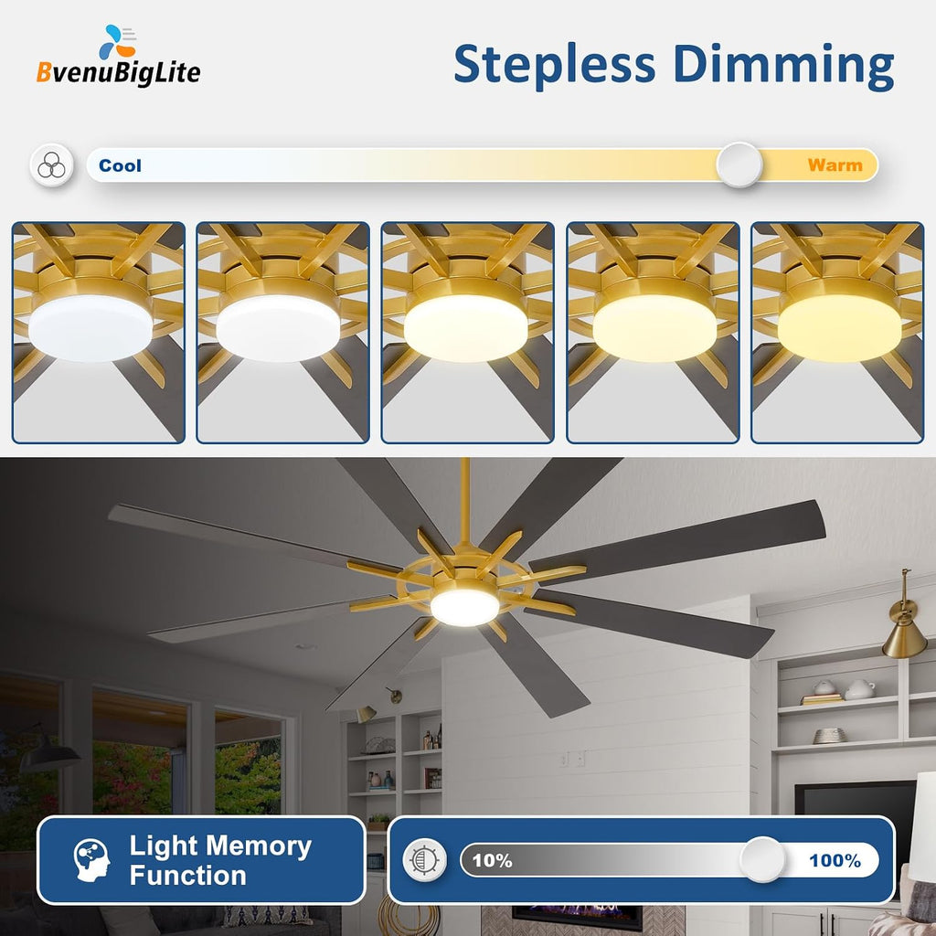 Large Ceiling Fans with Lights: Modern 84 Inch 8 Blade Outdoor Ceiling Fan with Remote APP Control - Dimmable Big Fan Light Indoor Reversible 6 Speed Quiet DC Motor - Brass