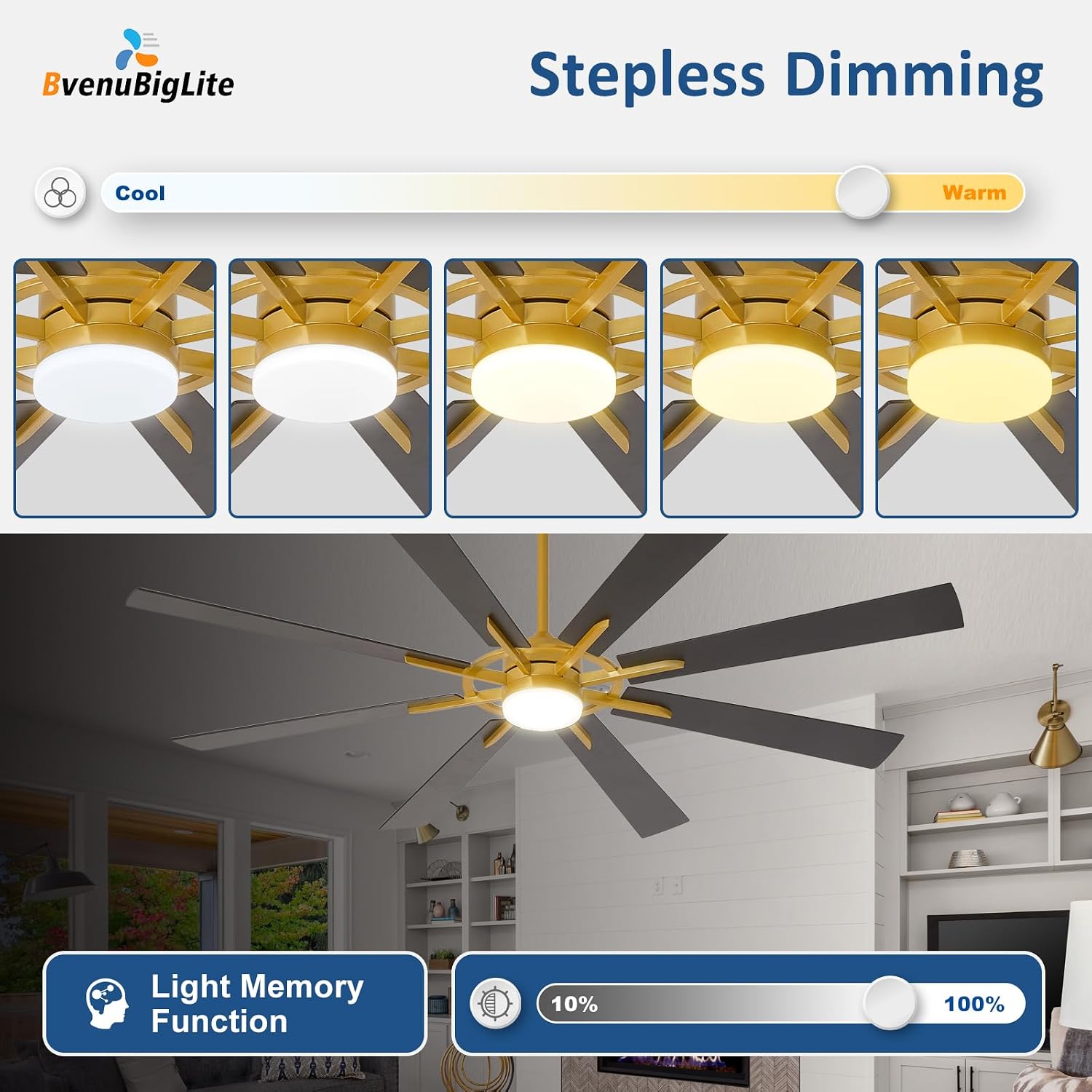 Large Ceiling Fans with Lights: Modern 84 Inch 8 Blade Outdoor Ceiling Fan with Remote APP Control - Dimmable Big Fan Light Indoor Reversible 6 Speed Quiet DC Motor - Brass