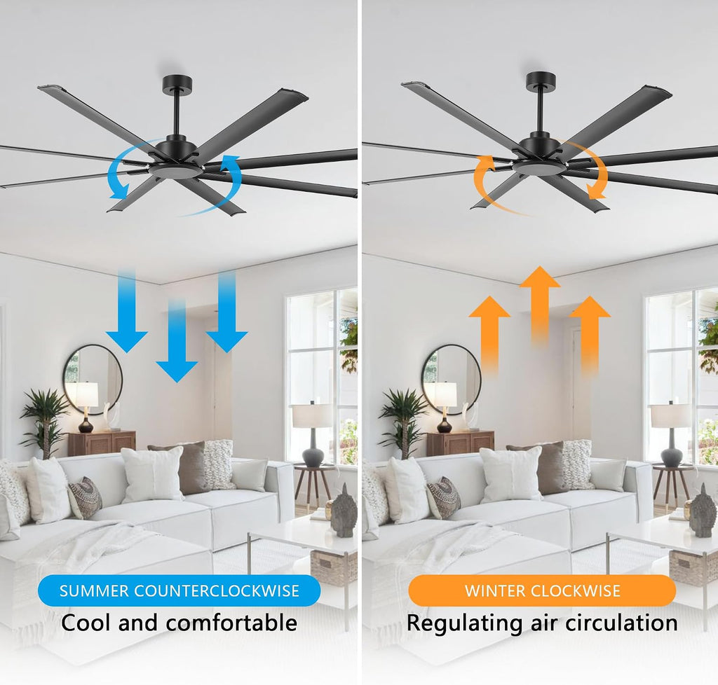 LEDLUX 84' Ceiling Fan No Light, Reversible DC Motor, 6 Speed Remote Control, Industrial 8 Aluminum Blades with 3 Downrods for Home or Commercial, Living Room/Warehouse Black