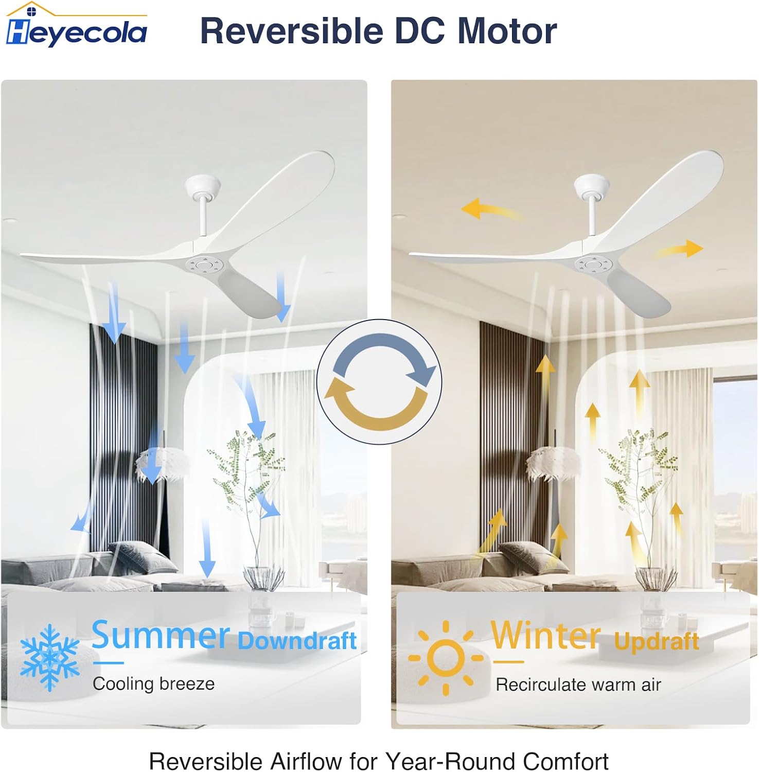 Ceiling Fans Without Light,60 Inch Outdoor Ceiling Fans no Light, 3 Blade Solid Wood Ceiling Fan with Remote Control for Patios Living Room Bedroom Porch. (White Blades + White Body, 60inch)