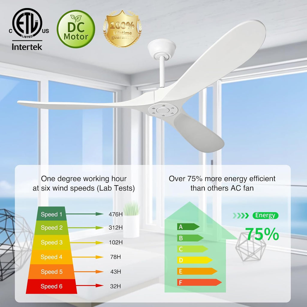 Ceiling Fans Without Light,60 Inch Outdoor Ceiling Fans no Light, 3 Blade Solid Wood Ceiling Fan with Remote Control for Patios Living Room Bedroom Porch. (White Blades + White Body, 60inch)