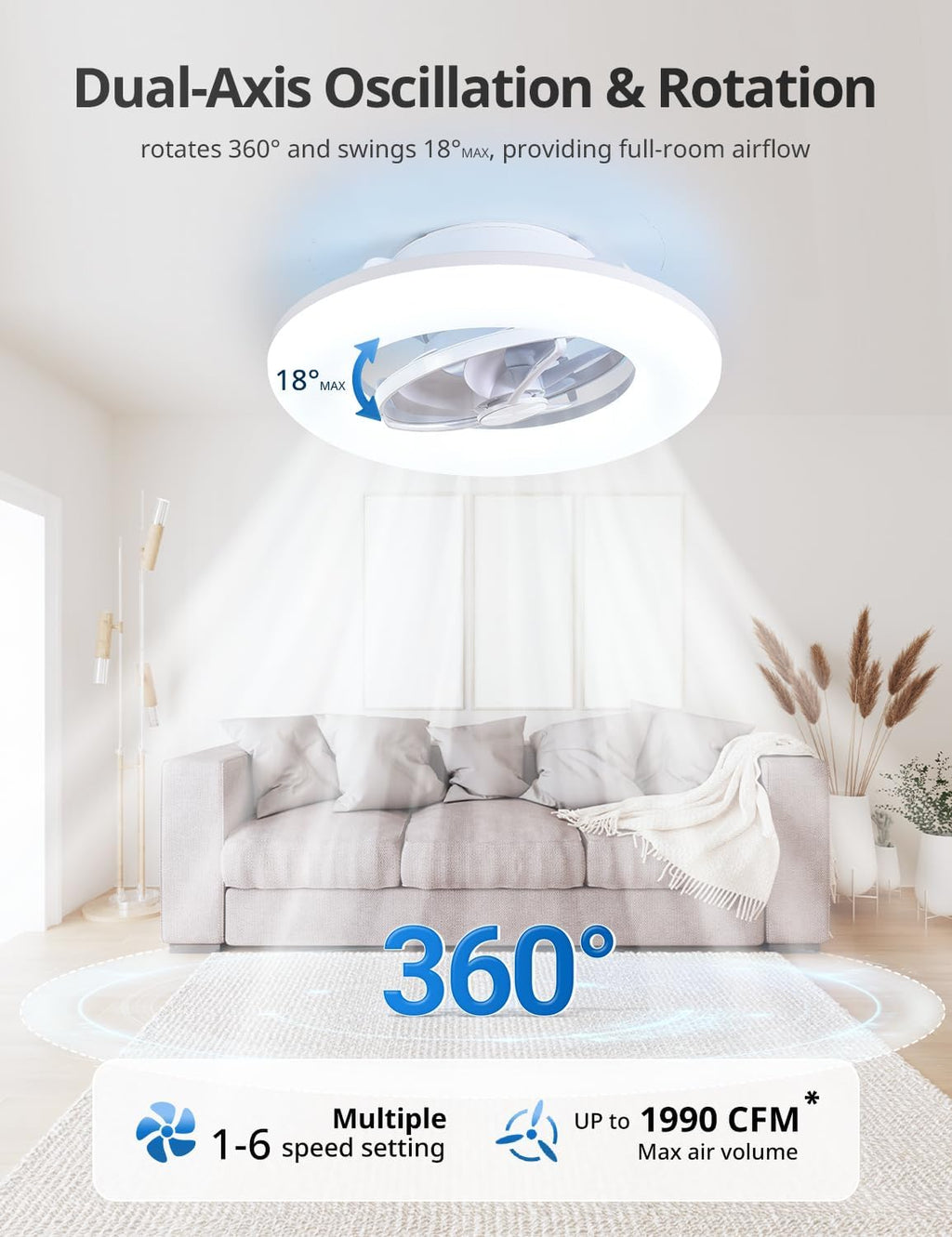 Orison 22' 360° Oscillating Ceiling Fan with Light, Rotating Low Profile Flush Mount Ceiling Fan, Smart RGB Ceiling Fans, Alexa&Google Compatible, Dimmable LED, APP/Remote, Modern for Bedroom, White