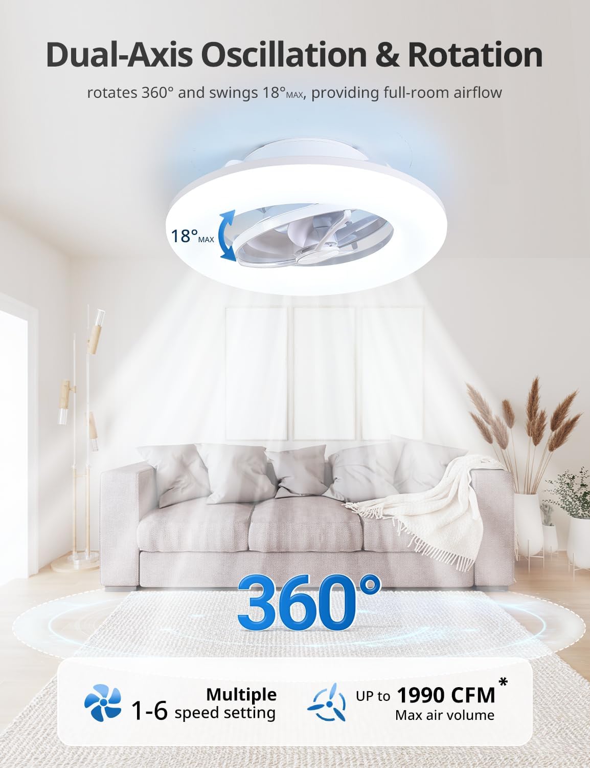 Orison 22' 360° Oscillating Ceiling Fan with Light, Rotating Low Profile Flush Mount Ceiling Fan, Smart RGB Ceiling Fans, Alexa&Google Compatible, Dimmable LED, APP/Remote, Modern for Bedroom, White