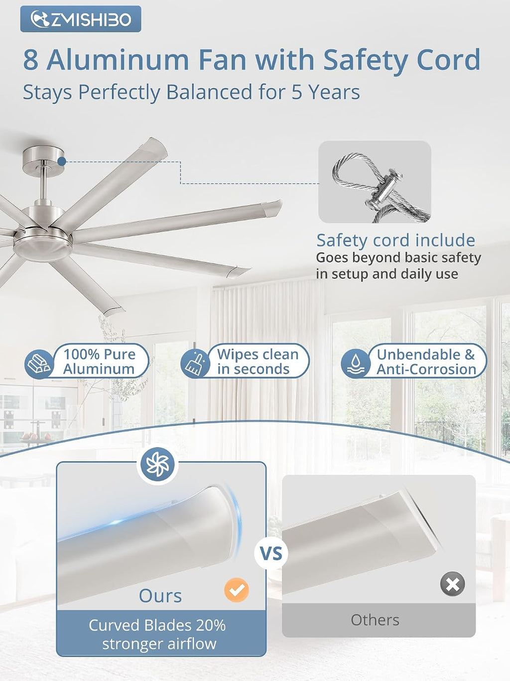 ZMISHIBO 84' Large Industrial Ceiling Fans No light with Aluminum 8 Blades, Commercial Ceiling Fan without Light, Quiet DC Motor, 6 Speeds, Indoor Outdoor Ceiling Fan for Patio, Garage, Shop,Nickel