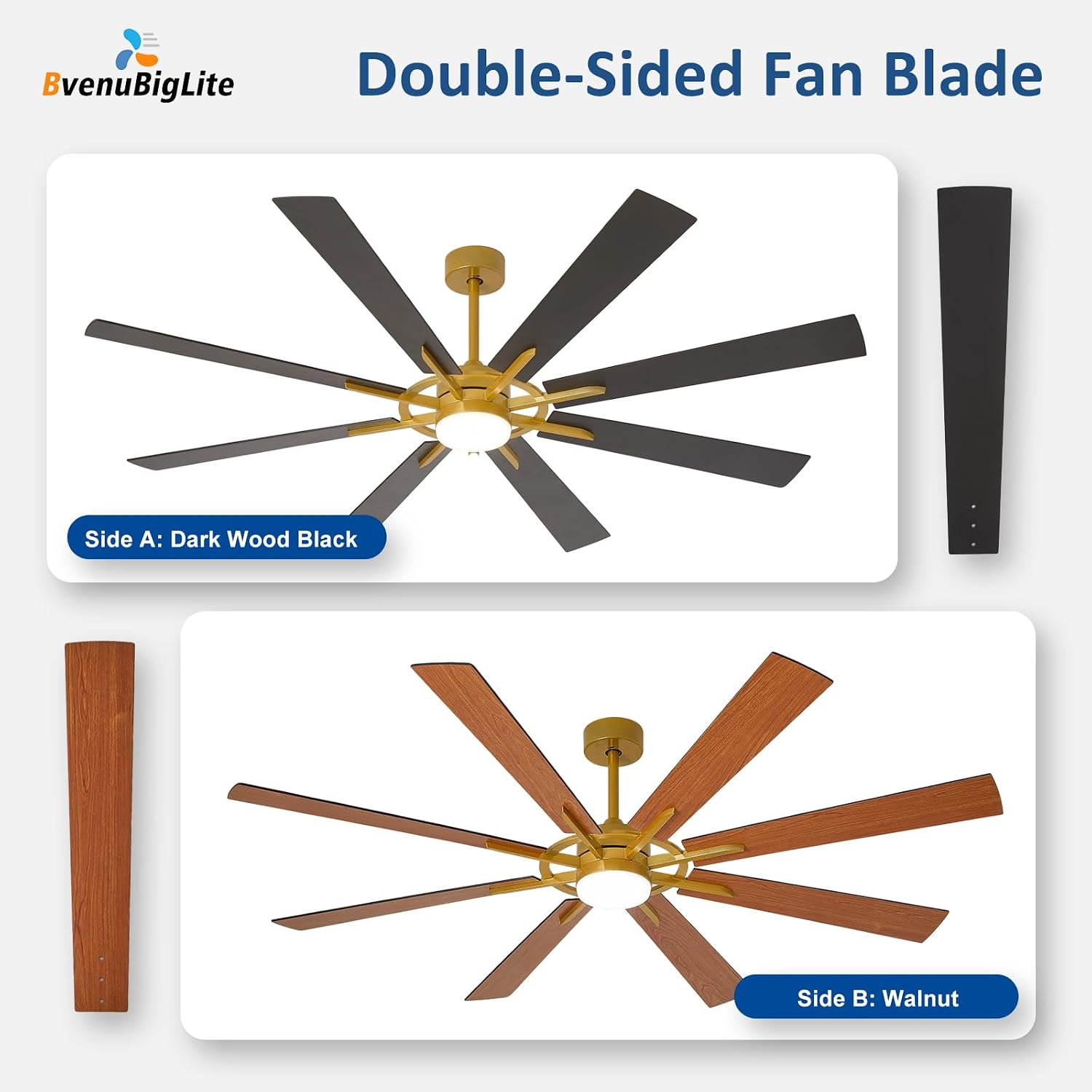 Large Ceiling Fans with Lights: Modern 84 Inch 8 Blade Outdoor Ceiling Fan with Remote APP Control - Dimmable Big Fan Light Indoor Reversible 6 Speed Quiet DC Motor - Brass