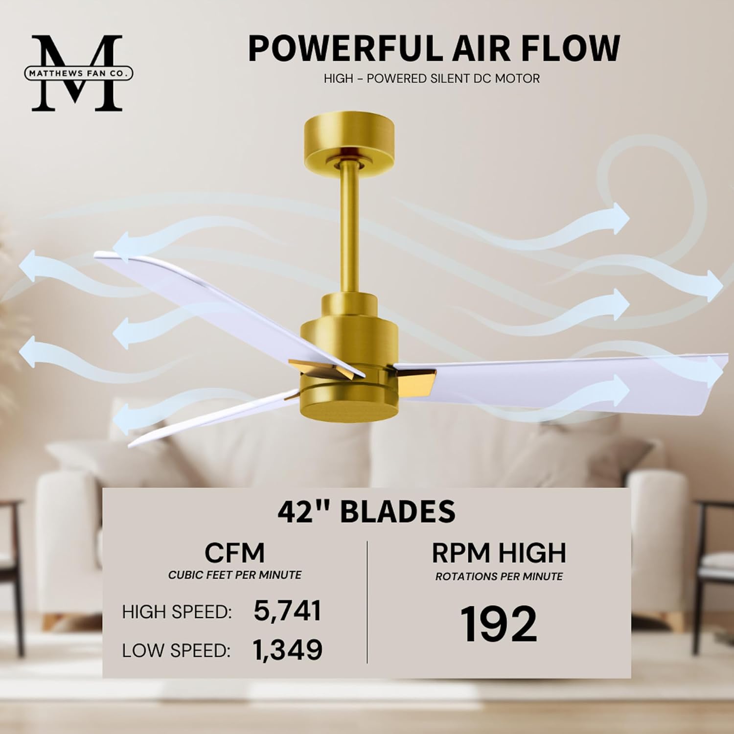 Matthews AK-BRBR-MWH-42 Alessandra Wet Rated 42' Outdoor Ceiling Fan without Light, Remote Included, Silent DC Motor, Brushed Brass with Matte White