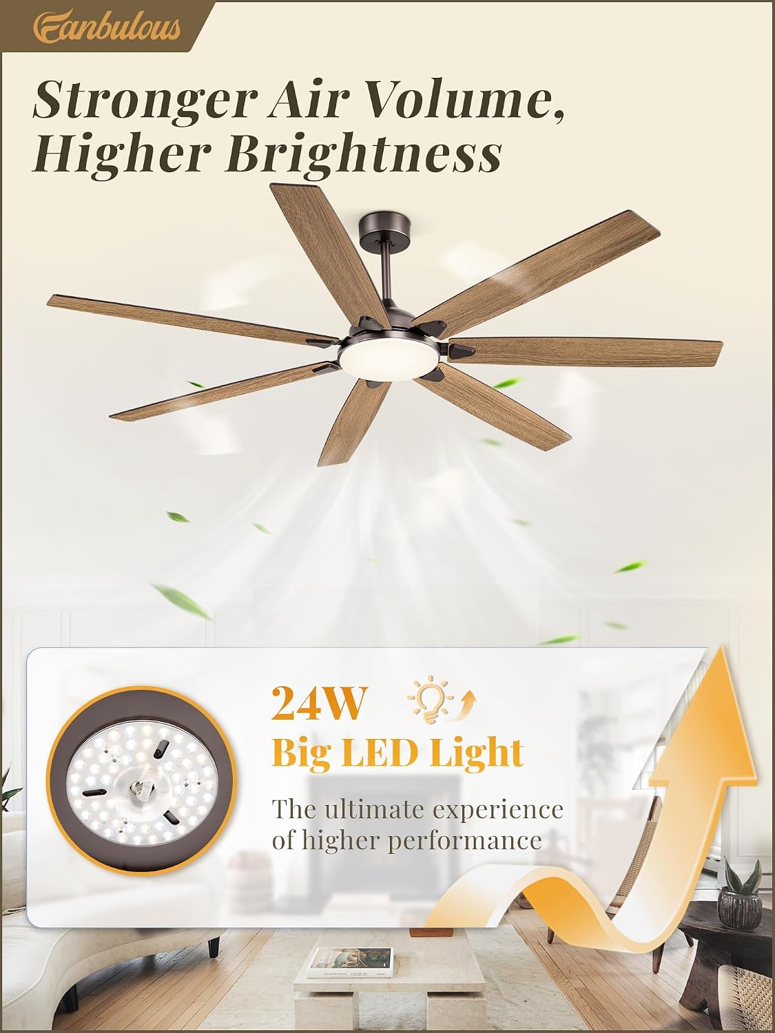 Fanbulous 72 Inch Large Ceiling Fans with Lights,Oil Bronze Modern Ceiling Fan with Quiet DC Motor, 3CCT, Indoor/Outdoor Ceiling Fan with Dual Finish Reversible 7 Blades, Timer for Living Room, Patio
