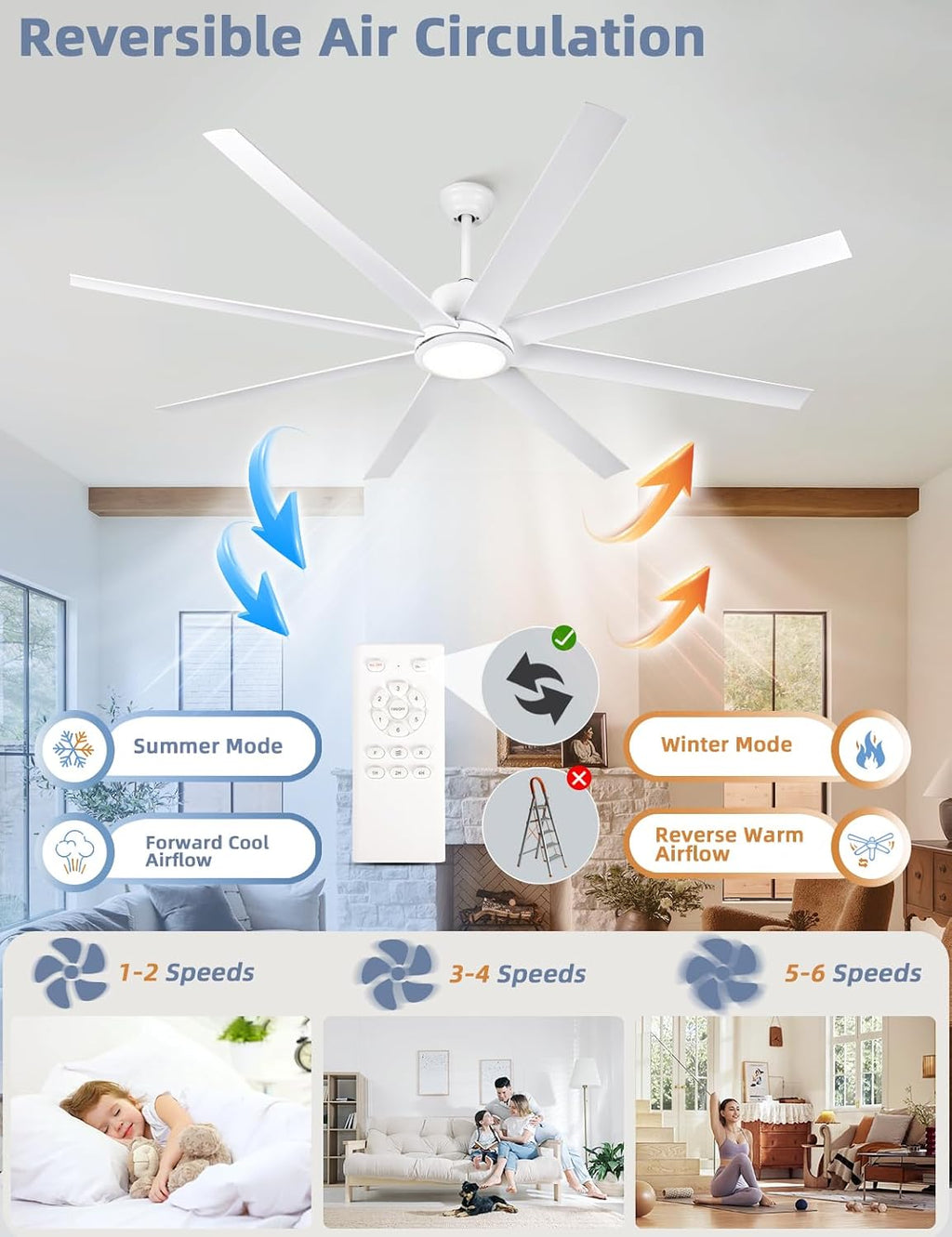72 Inch Large Ceiling Fans with Lights and Remote Control, 6 Wind Speeds, LED Dimmable DC Reversible indoor/outdoor Ceiling Fans with 8 Blades for Living Rooms, Kitchen, Patio, White