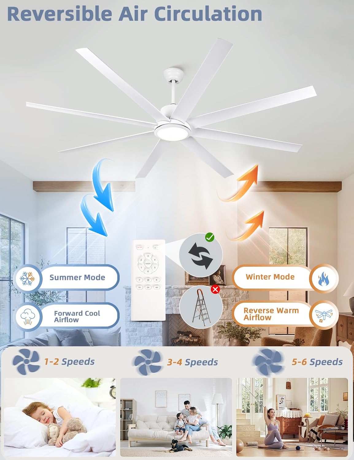 72 Inch Large Ceiling Fans with Lights and Remote Control, 6 Wind Speeds, LED Dimmable DC Reversible indoor/outdoor Ceiling Fans with 8 Blades for Living Rooms, Kitchen, Patio, White
