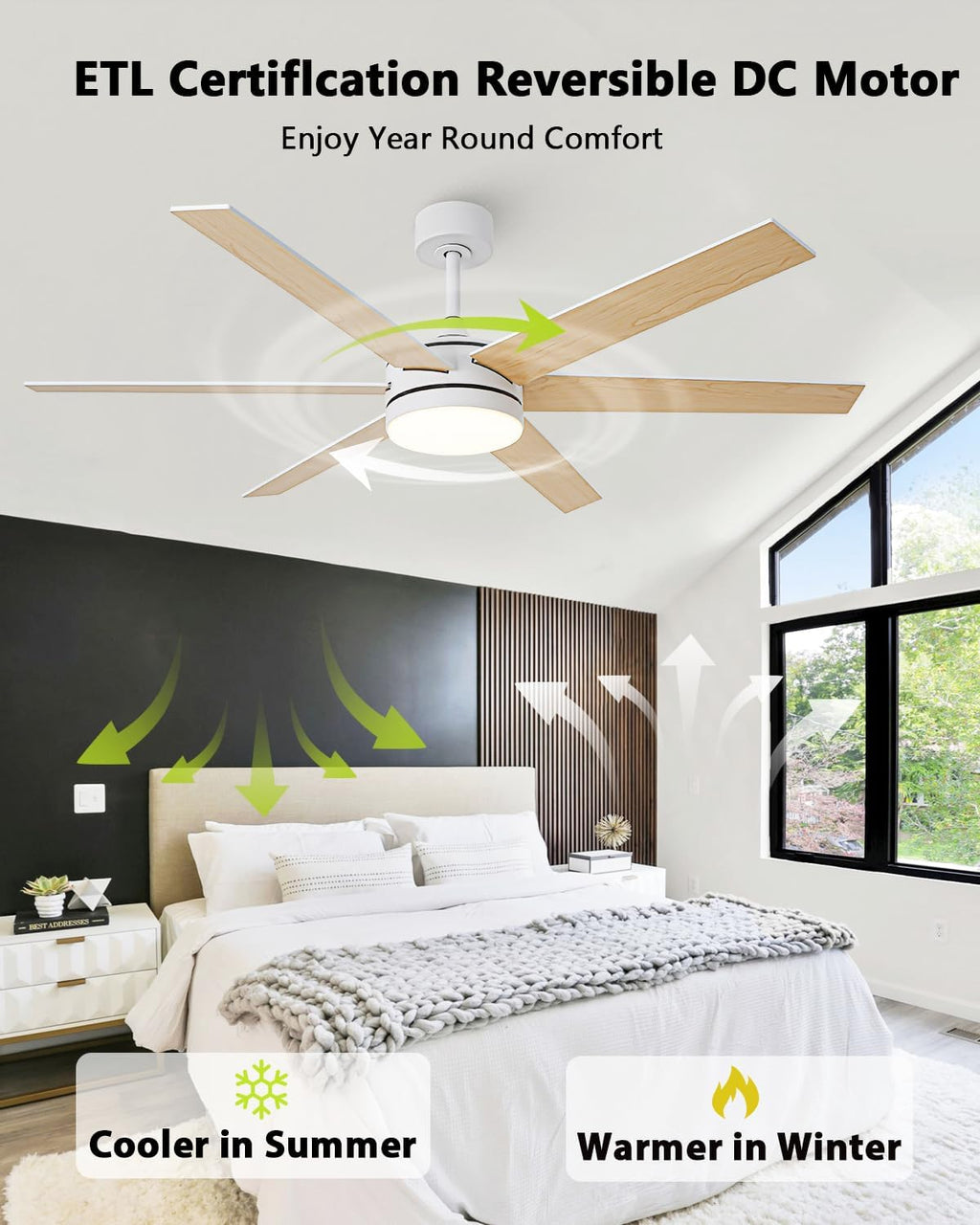 60 Inch Ceiling Fans with Lights and Remote, Indoor Outdoor Modern White Ceiling Fan with Light, Reversible DC Motor Dual-Sided Blades, 3CCT, Large Farmhouse Ceiling Fan for Living Room Bedroom