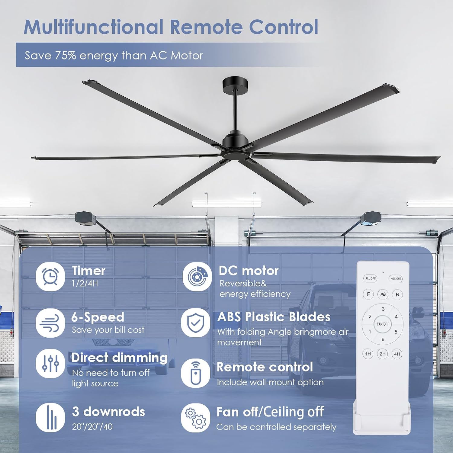 120 Inch Large Ceiling Fan - High Volume(HVLS) Industrial Ceiling Fans with DC Motor, 3 Downrods, 6-Speed Remote Control, 6 Blades, Outdoor/Indoor Ceiling Fans for Garage/Shop/Patios