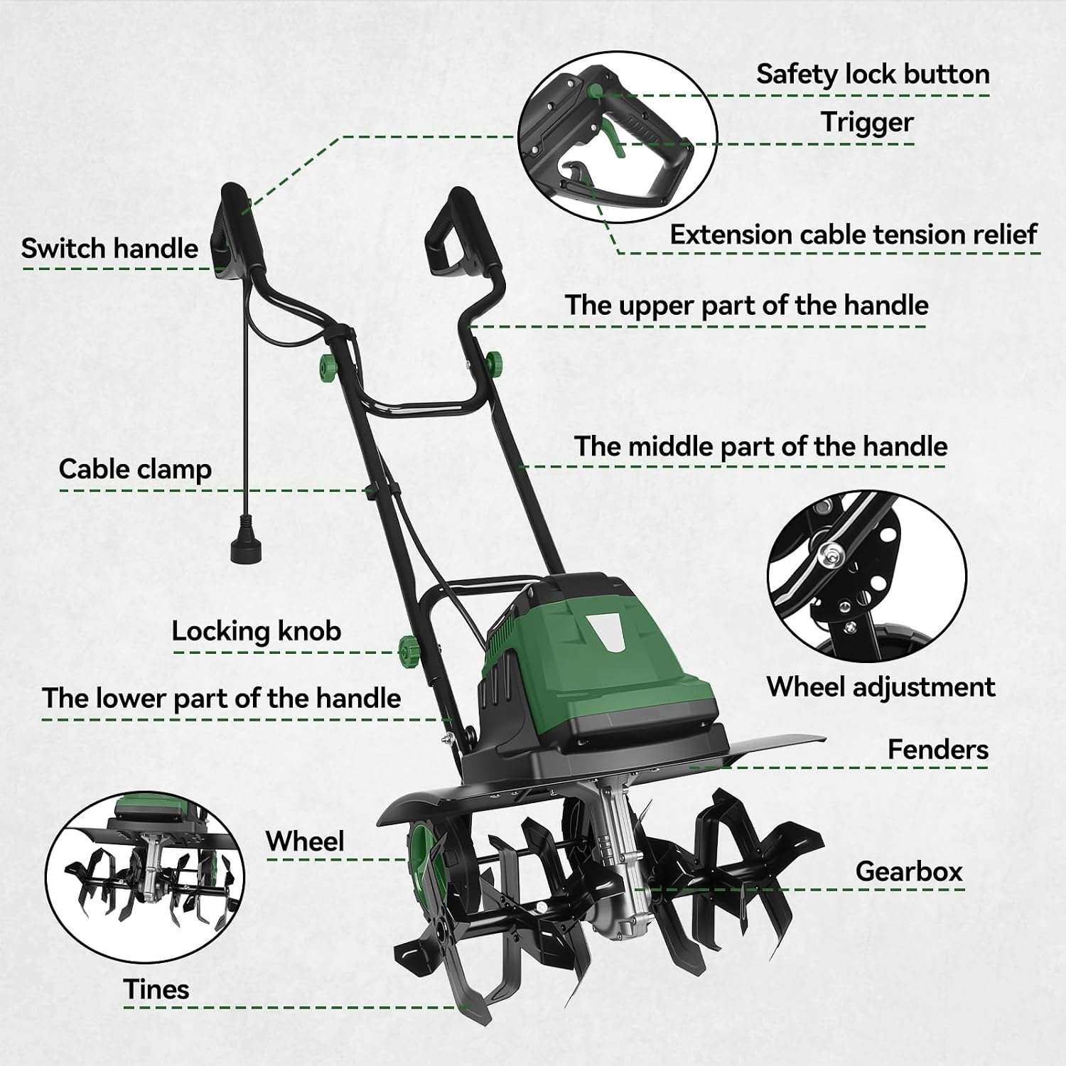18-Inch Electric Tiller Cultivator, LAZYLAND 15A 380RPM Corded Rototiller with 9-Inch Tillling Depth, 6X4 Steel Tines for Garden/Lawn/Yard/Soil Aeration/Soil Cultivation