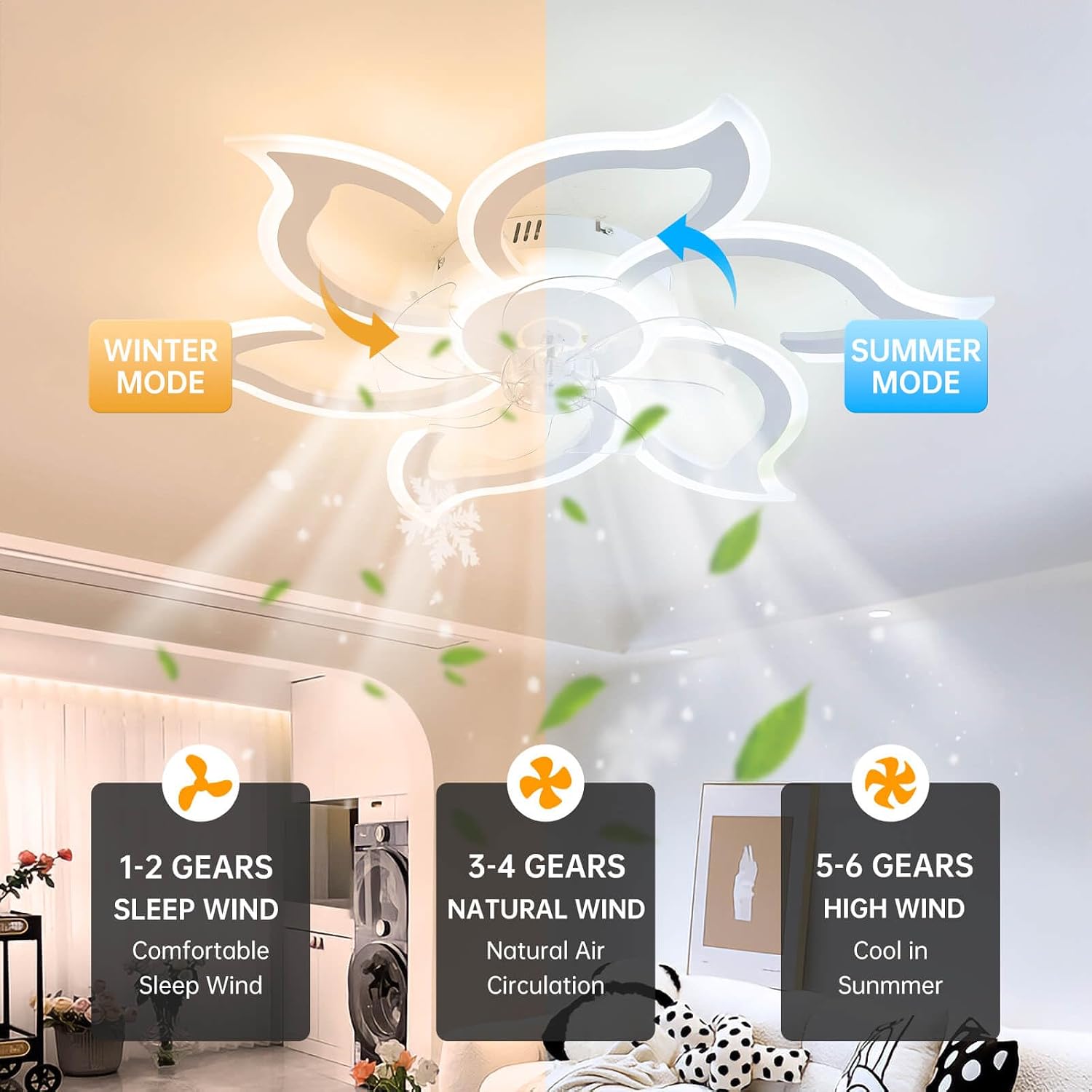 Ceiling Fan with Light and Remote, Ceiling Fan Lamp, Compatible with Alexa Google Home, Intelligent Ceiling Blades with Light and Remote Control, Dimmable, Reversible 6 Speeds, DC Motor (Color : 2)