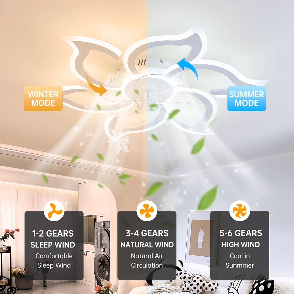 Ceiling Fan with Light and Remote, Ceiling Fan Lamp, Compatible with Alexa Google Home, Intelligent Ceiling Blades with Light and Remote Control, Dimmable, Reversible 6 Speeds, DC Motor (Color : 1)