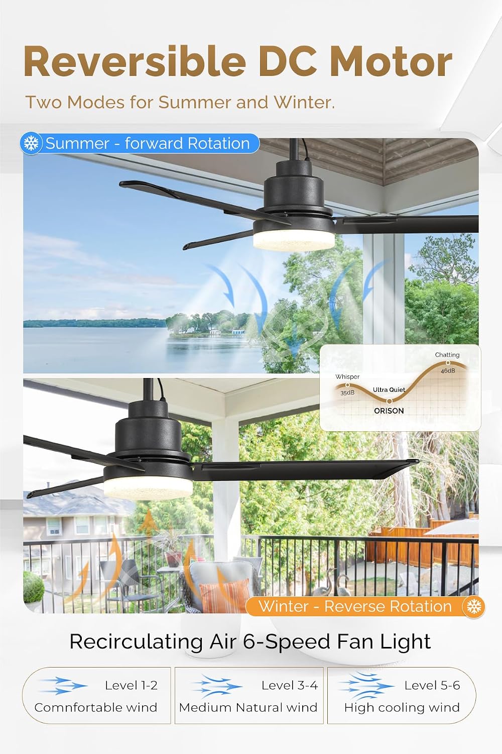 Orison 52' Outdoor Ceiling Fans with Lights and Remote Control,IP65 Wet Rated Waterproof Ceiling Fan with 6-Speed DC Motor, Farmhouse Gazebo Fan for Porch Patios Pavilion