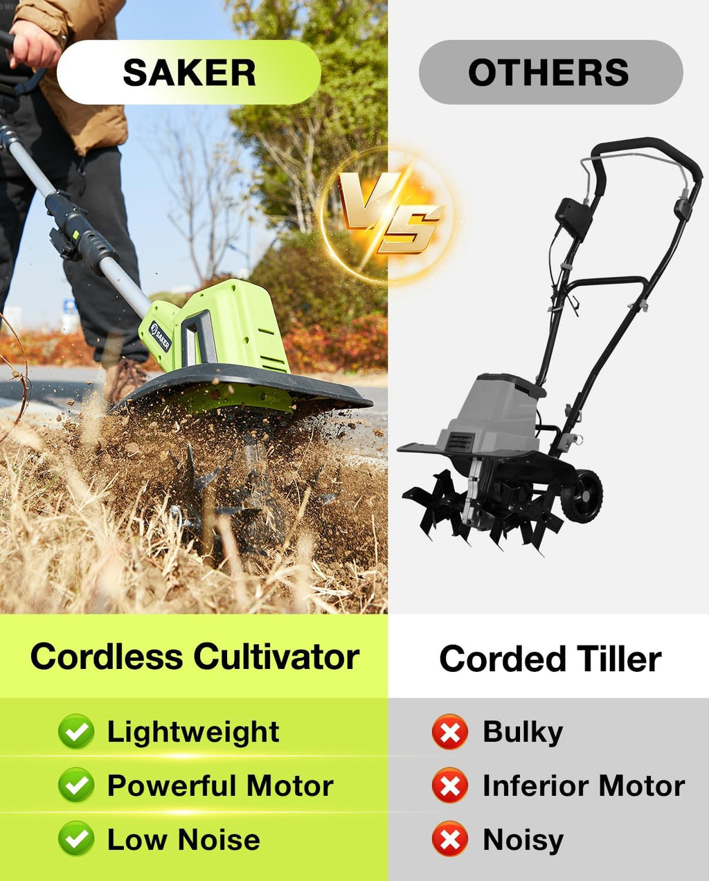 Saker 22V Cordless Electric Garden Tiller Cultivator with Saker Lawn Leveling Rake 30x10 Inch, 73-Inch Heavy Duty Lawn Leveler Tool
