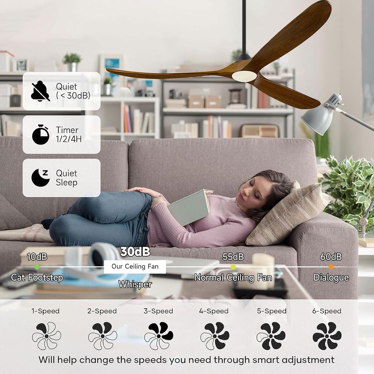 70 Inch Large Wood Ceiling Fans with Lights, Rustic Farmhouse Indoor Outdoor Ceiling Fans with Reversible Quiet DC Motor, 8H Timer, Dimmable, 3 Blades Propeller Fans for Living Room Patios