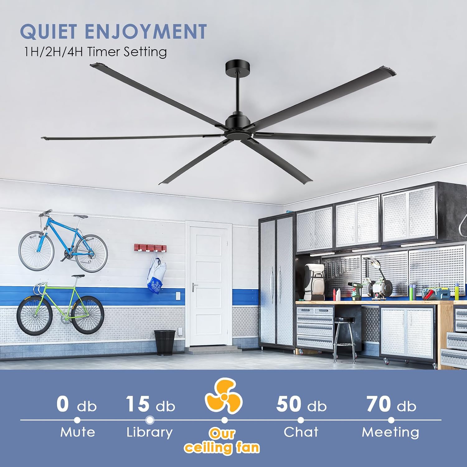 120 Inch Large Ceiling Fan - High Volume(HVLS) Industrial Ceiling Fans with DC Motor, 3 Downrods, 6-Speed Remote Control, 6 Blades, Outdoor/Indoor Ceiling Fans for Garage/Shop/Patios