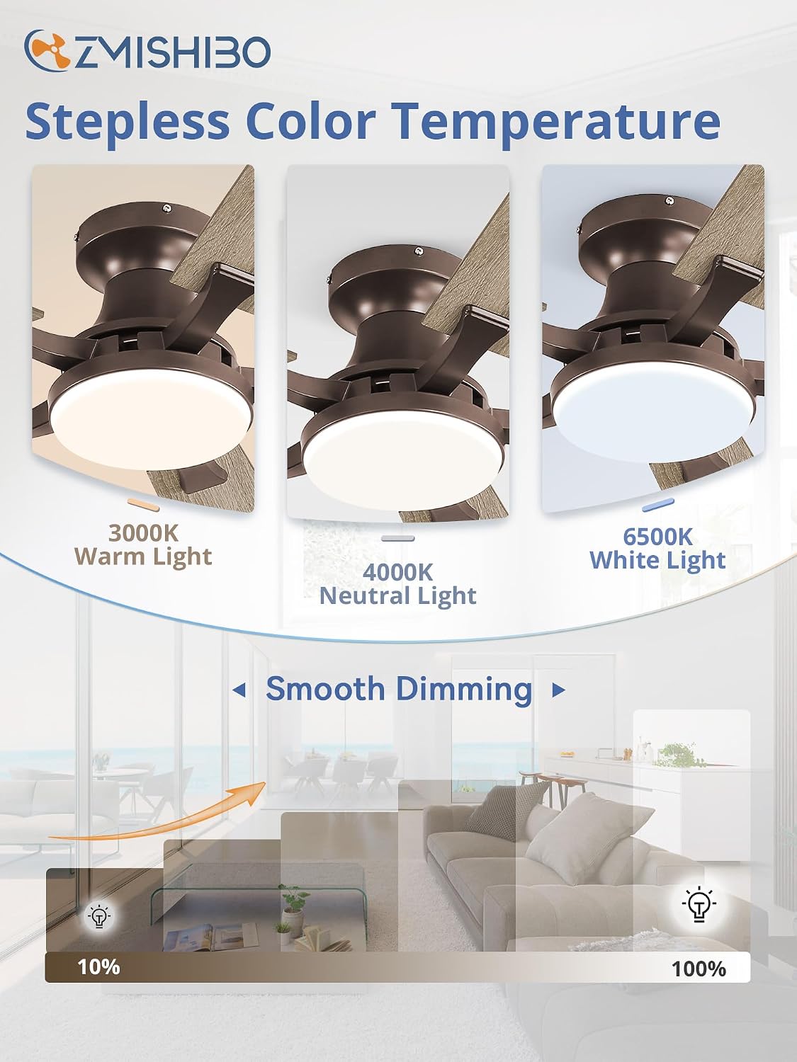 ZMISHIBO 60 Inch Ceiling Fan with Light, App&Remote Control, Flush Mount Low Profile, Dimmable 20W LED Light, Quiet Reversible Motor for Bedroom, Living Room, Apartment, Brown