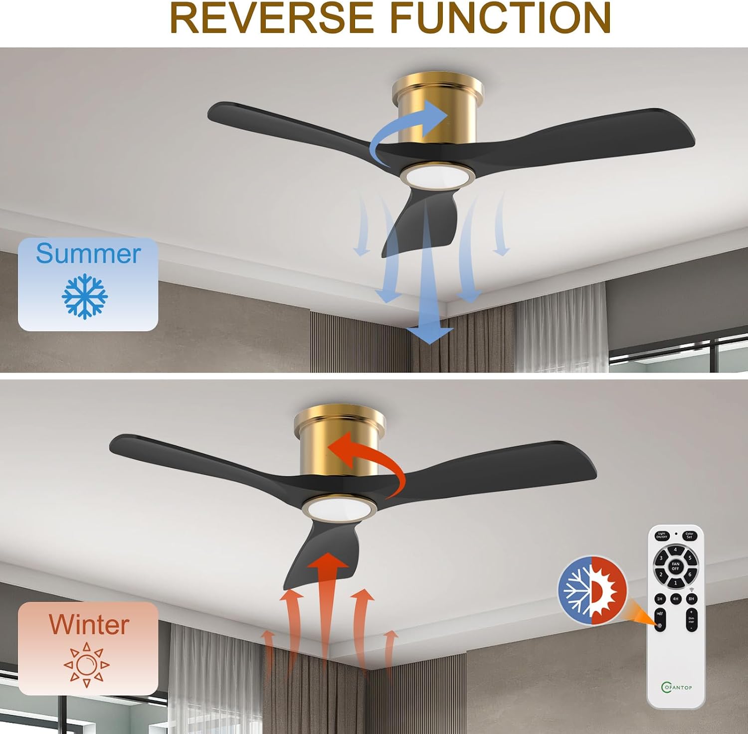OFANTOP 52 Inch Smart Ceiling Fan with Light and Remote, Indoor 3 Blade Black Gold Flush Mount Modern Ceiling Fan for Bedroom Living Room