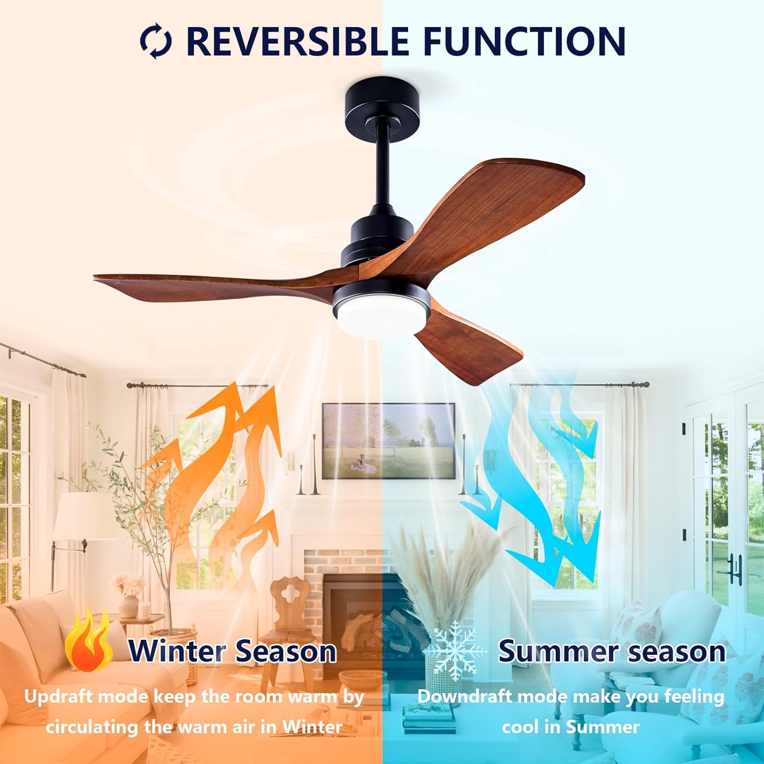 42 Inch Ceiling Fan with Lights and Remote, Outdoor Ceiling Fan for Patios 3 Blades Modern Noiseless Reversible DC Motor, Wood Fan for Farmhouse, Black