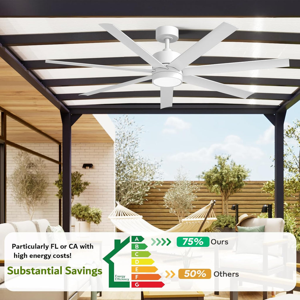 56 Inch Waterproof Outdoor Ceiling Fan with Light, Wet-Rated White Outdoor Ceiling Fans, All-Weather 7 UV-Proof Blades, High CFM Quiet DC Motor, for Exterior Patis, Porch, Terraces, Gazebo