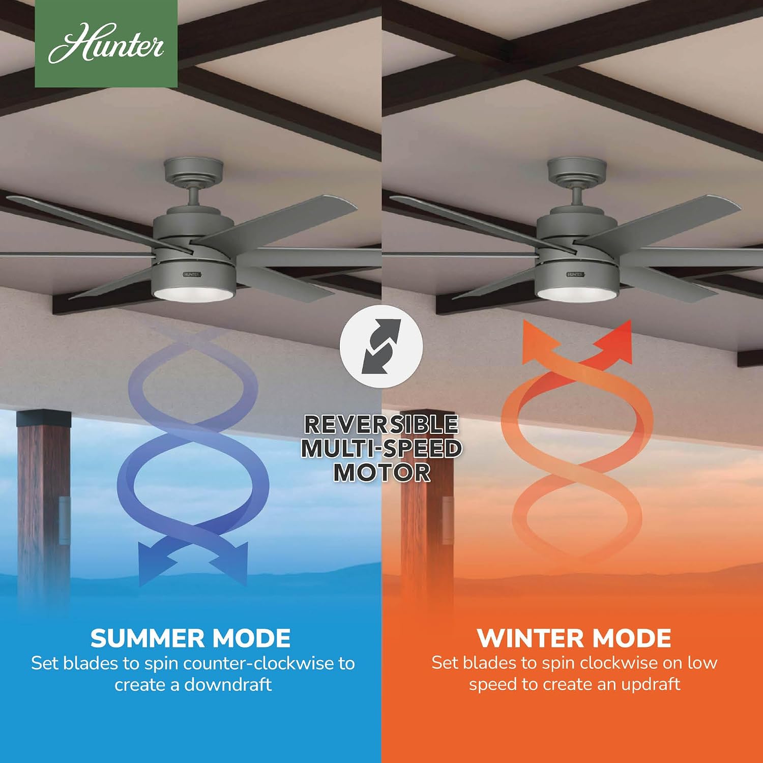Hunter 60 inch Outdoor or Indoor Ceiling Fan with LED Light - Ceiling Fan with Wall Control, For Patio, Garage, or Porch, Quiet, Standard Mount, 6 Blades - Solaria 59625, Matte Silver