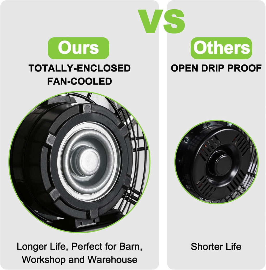 hykolity 4300 CFM 18 inch Industrial Wall Fan, 3-Speeds High Velocity Wall Mount Fan with Sealed Motor, Heavy Duty Metal Barn Fans for Shop, Garage, 2 Pack