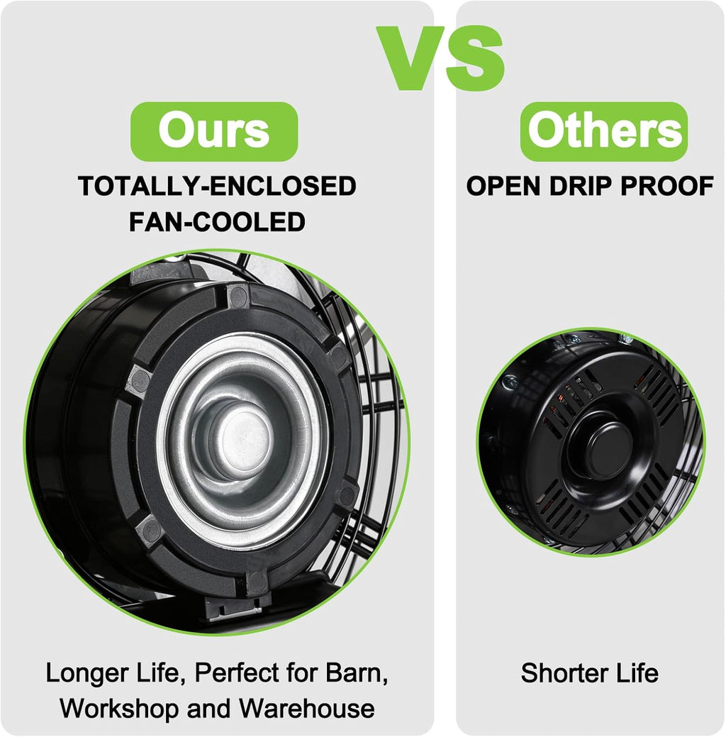 hykolity 20 in. Industrial Wall Mount Fan, 4600 CFM 3-Speeds High Velocity Fan with Sealed Motor, Heavy Duty Metal Barn Fans for Garage, Workshop and Warehouse, 2 Pack, UL Listed