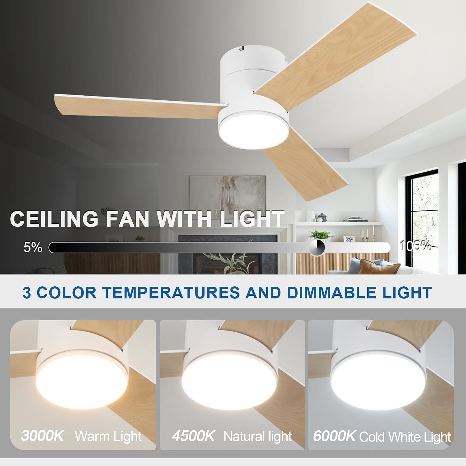 GESUM 42 Inch Ceiling Fan with Lights, Flush Mount Ceiling Fans with Remote Control, Dimmable, 3CCT, Reversible, White Outdoor Ceiling Fans for Patios Bedroom Kitchen Porch