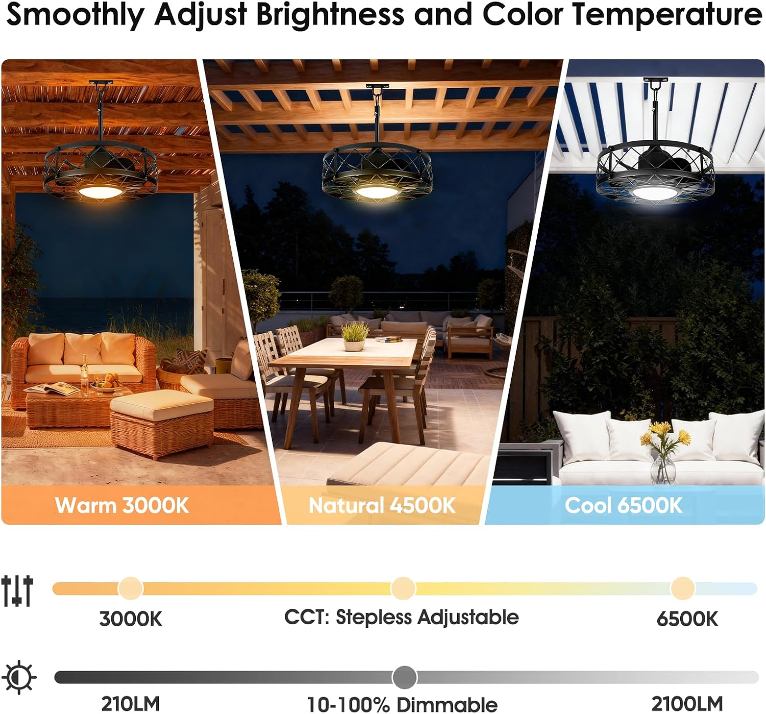 ropelux Outdoor Ceiling Fans with Light,Waterproof Ceiling Fan Light with Remote & APP Control,20 Inch Plug in Caged with Dimmable 3CCT 6-Speeds,Noiseless for Gazebo Patio Porch (Black, 20inch)