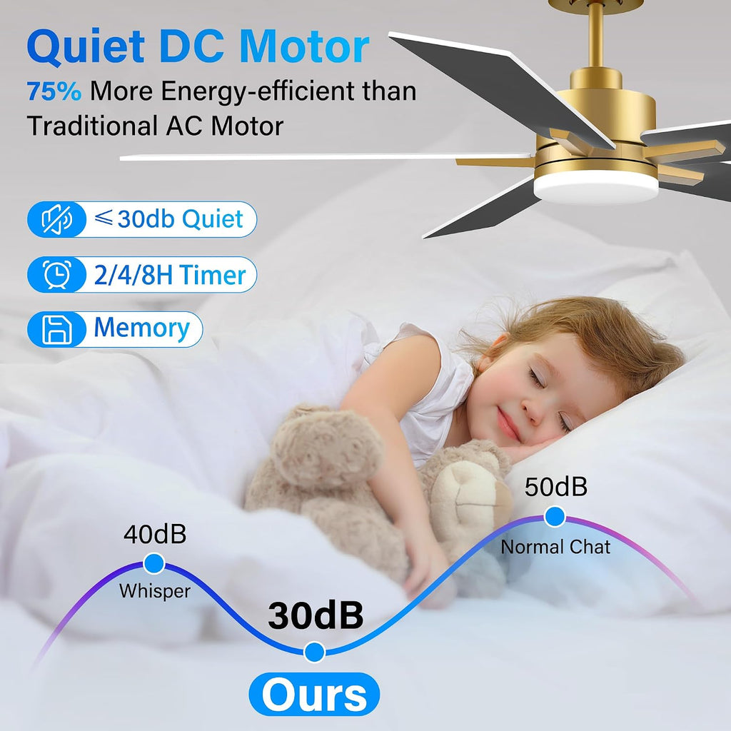 72' Large Smart Ceiling Fan with Lights Remote,Silent DC Motor,Control via Voice Alexa Google App,Outdoor Indoor Ceiling Fans for Large Modern Living Room Patio,Dimmable,5 Blades in Gold White Black