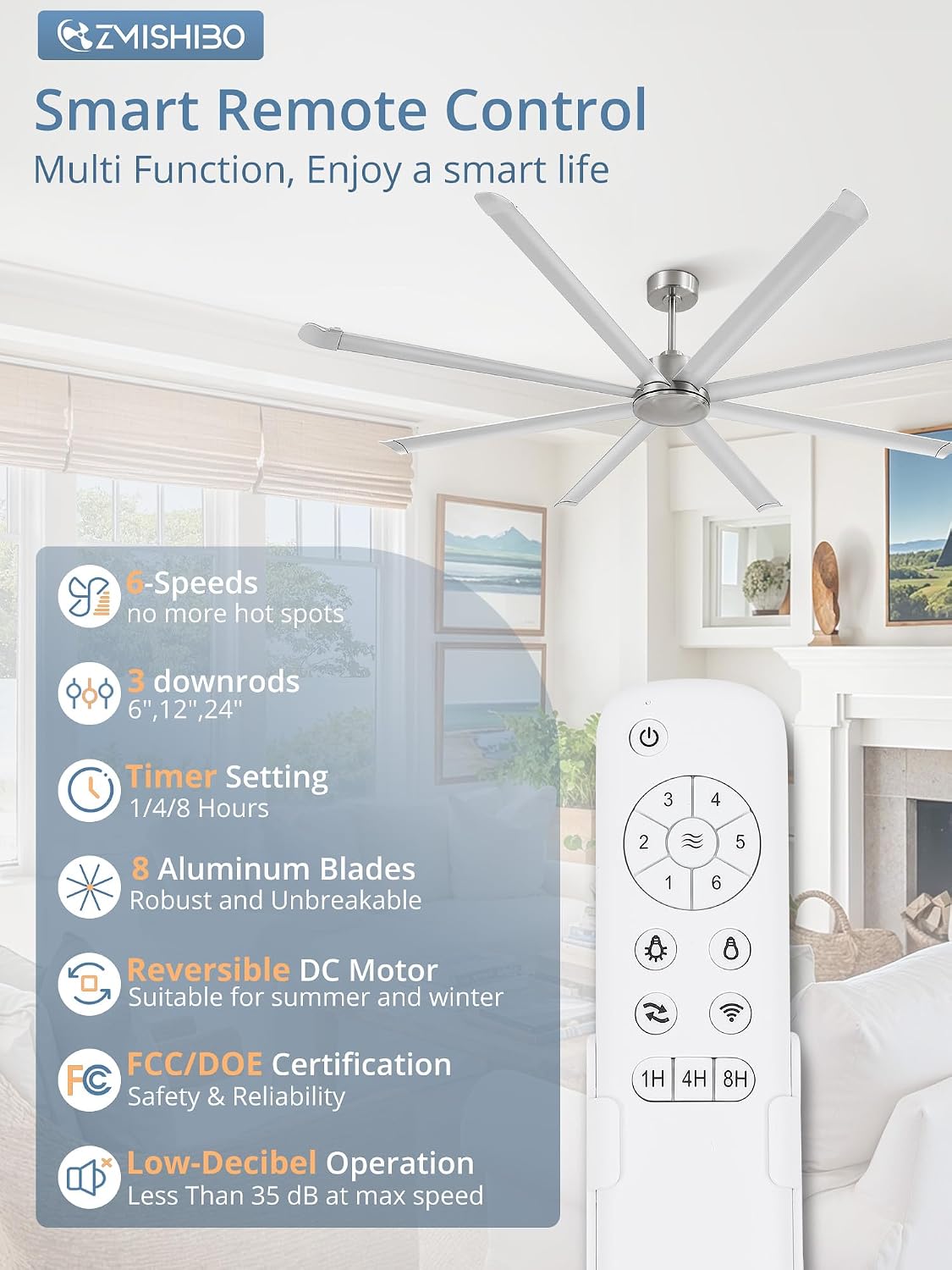 ZMISHIBO 96' Large Industrial Ceiling Fans No light with Aluminum 8 Blades, Commercial HVLS Ceiling Fan without Light,Quiet DC Motor,6 Speeds, Indoor Outdoor Ceiling Fan for Patio, Garage Shop, Nickel