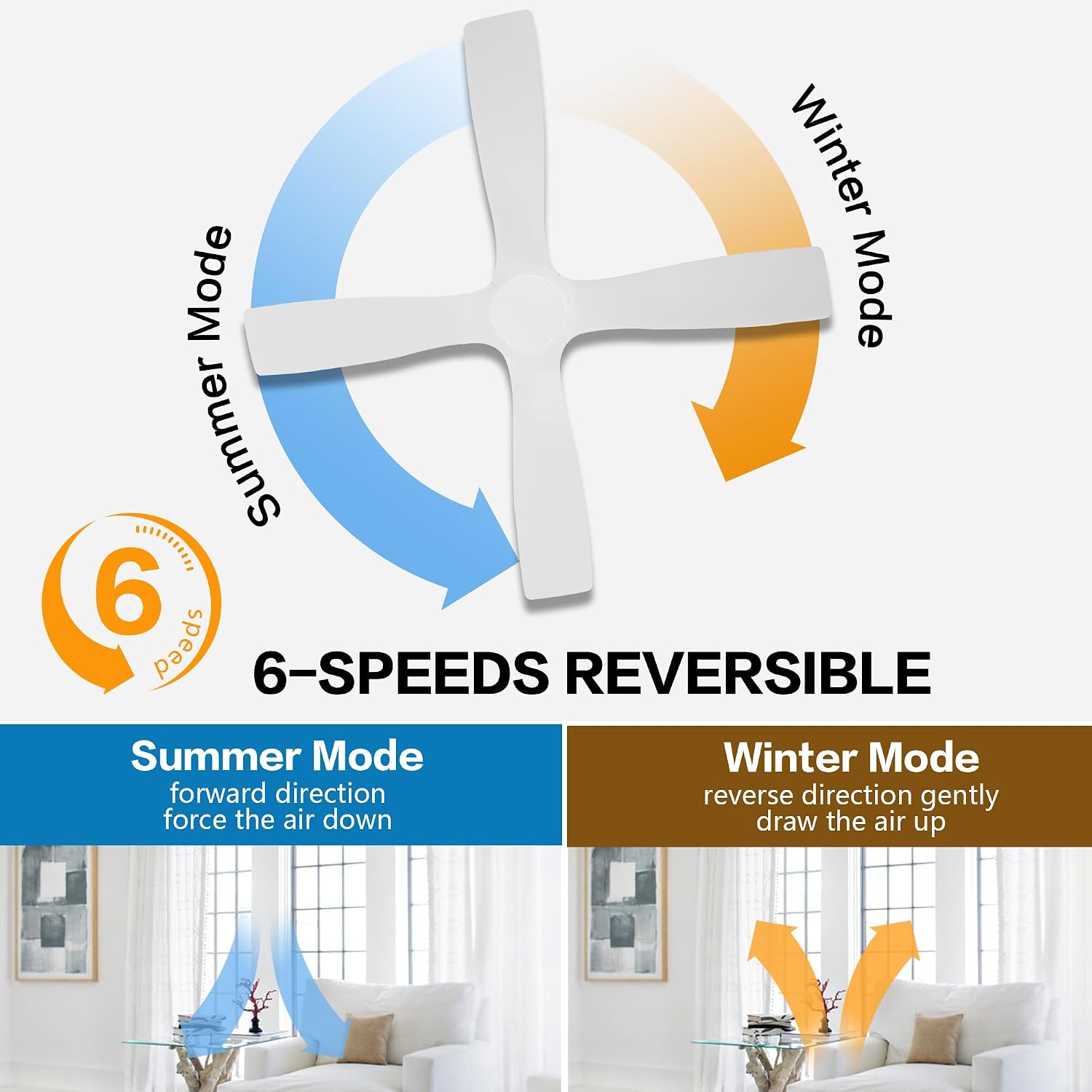WINGBO 48' DC Ceiling Fan without Lights, 4 Carved Solid Wood Blades, 6-Speed Noiseless Reversible DC Motor, Modern Ceiling Fan No Light with Remote, Gloss White Finish with White Blades, ETL Listed