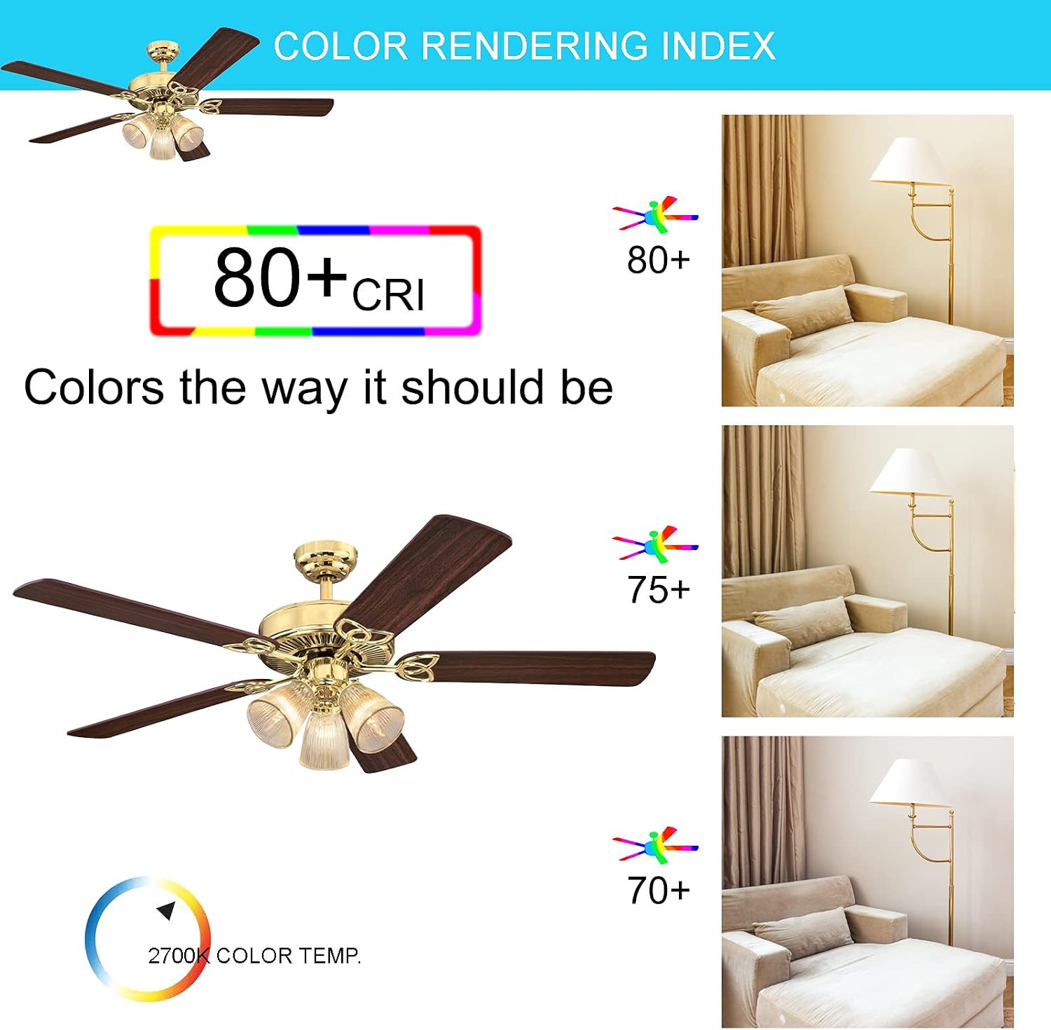 Ciata Lighting 52 Inch Vintage Indoor Ceiling Fan with Dimmable LED Light Fixture and Clear Ribbed Glass in Polished Brass Finish with Reversible Walnut/Oak Blades