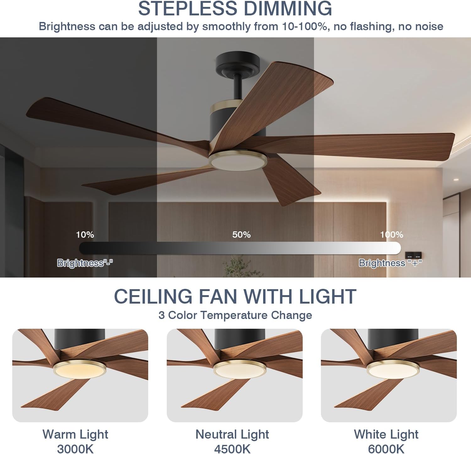 TXCSLY 52'' Ceiling Fans with Lights, Modern Ceiling Fan with Remote Control, Indoor Outdoor Ceiling Fan for Living Room,Bedroom 5 Blade 3 Color Tempearture (Walnut)