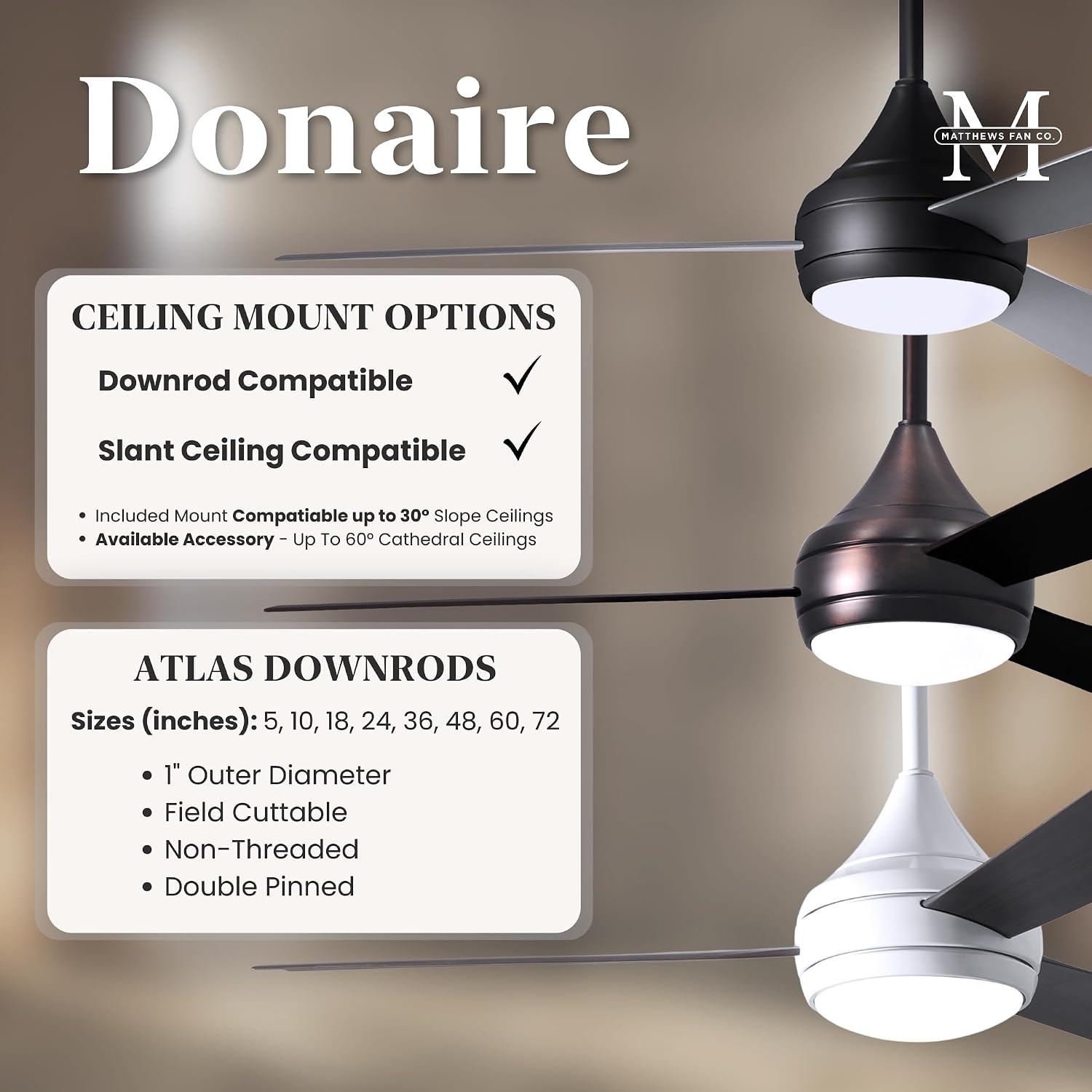 Matthews DA-BK-WH Donaire Outdoor Wet/Salt Water Rated 52' Marine-Grade Coastal Ceiling Fan with LED Light & Remote, Matte Black with Gloss White