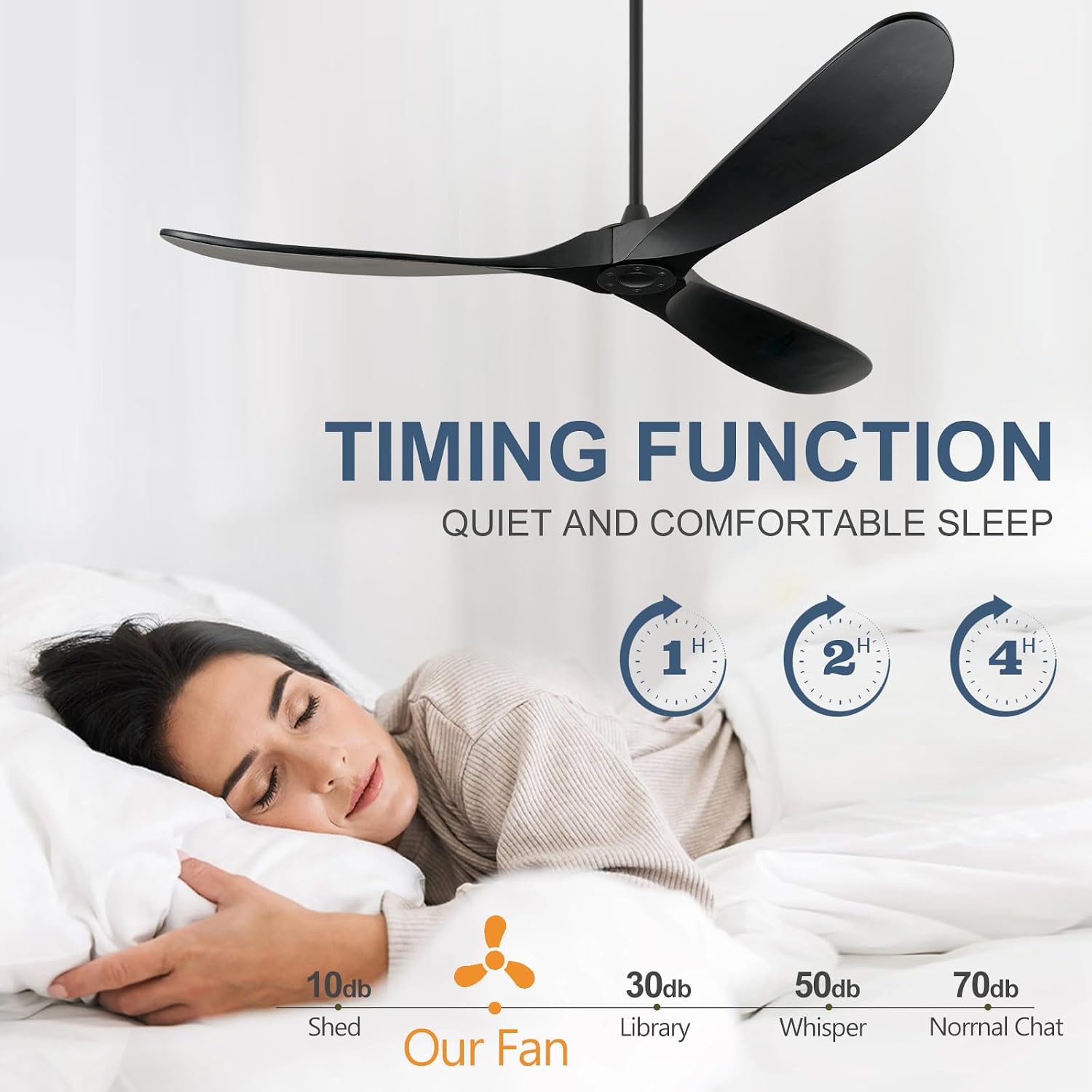 ABZ 72 Inch Ceiling Fans without Lights, Large Ceiling Fans no Lights with Remote Control, 3 Blade Solid Wood Indoor Black Outdoor Ceiling Fan for Patios Living Room Bedroom