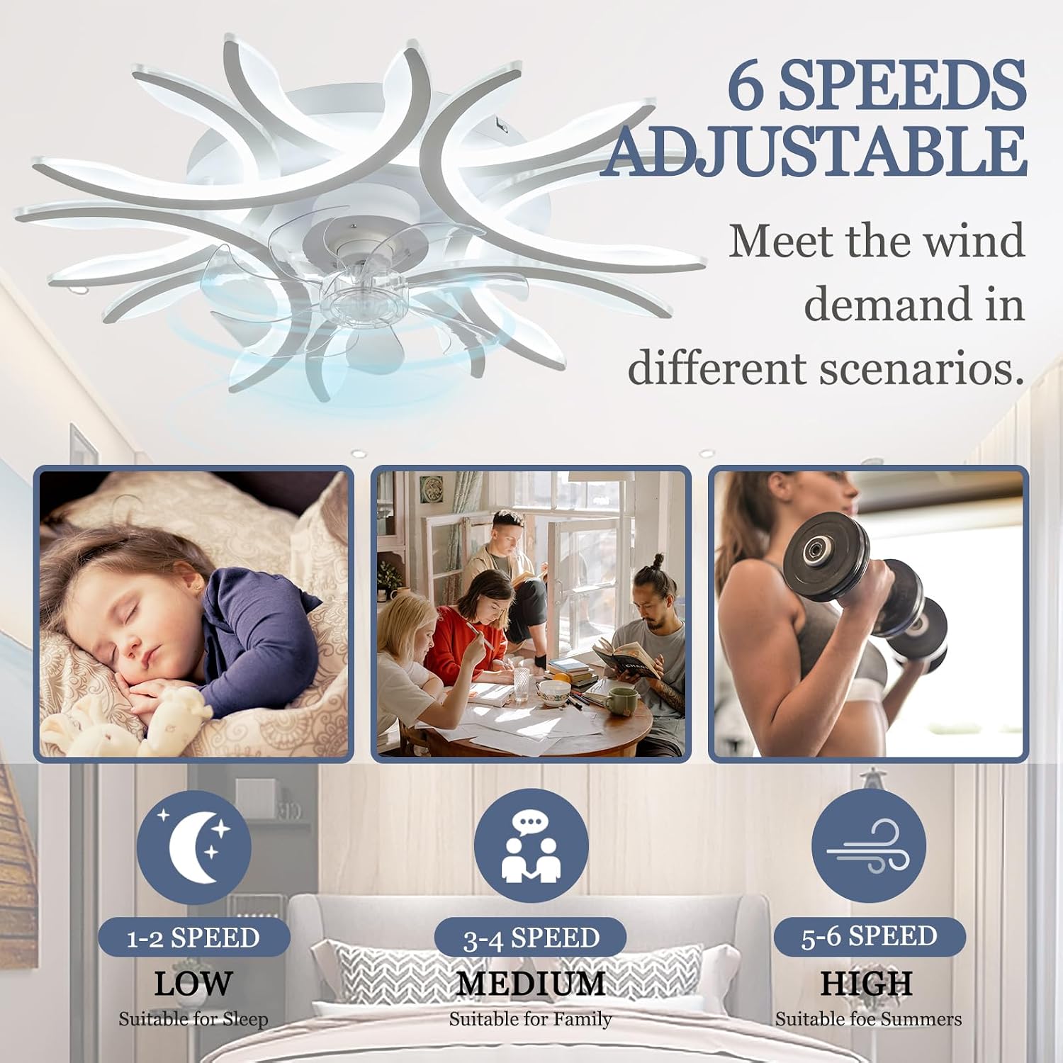 Dimmable LED Ceiling Fan with Light Alexa Compatible 6-Speed Reversible for Bedroom & Living Room Modern Design Timer Memory Function Energy Efficient (White Remote Control+APP)