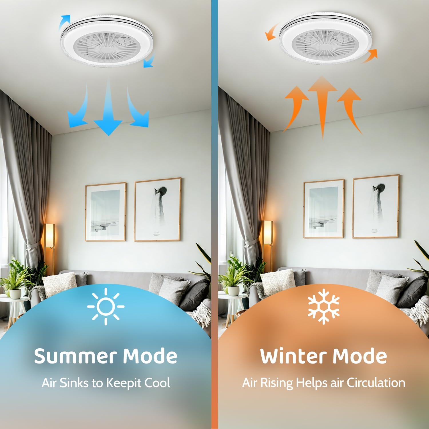 Ceiling Fans with Lights Fandelier Caged Low Profile Smart Ceiling Fan Light 2700K-6500K, Flush Mount Fan Light with Remote/APP Control for Bedroom Dining Area Garage (White+RGB)