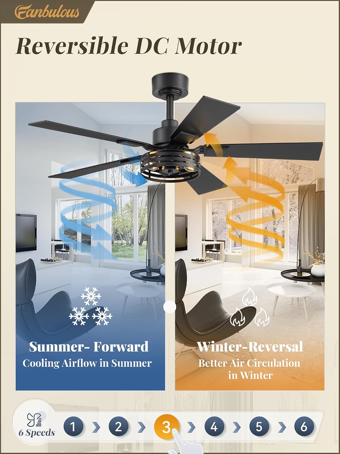 42 Inch Farmhouse Ceiling Fan with Lights 2 Pack, Rustic Black Ceiling Fans with Remote, 5 Dual Finish Blades, Quiet 6 Speed Reversible DC Motor, Caged Industrial Fan for Bedroom, Living Room, Patio