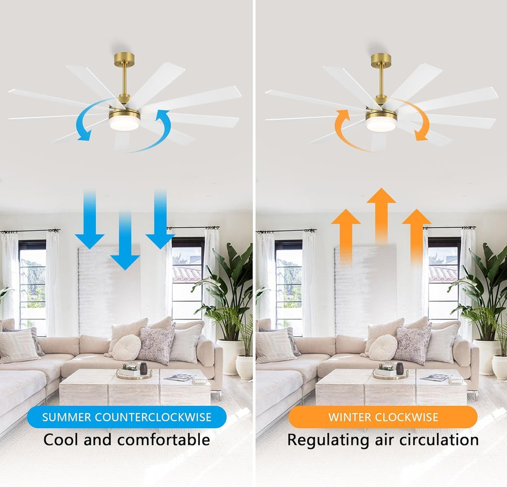 LEDLUX 72' DC Motor Ceiling Fan with Light, 6-Speed Remote Control, Reversible Motor, Modern 9 Blades Ceiling Fan 4.5'/12'/24' Downrods for Home or Commercial, Living Room/Restaurant White/Gold