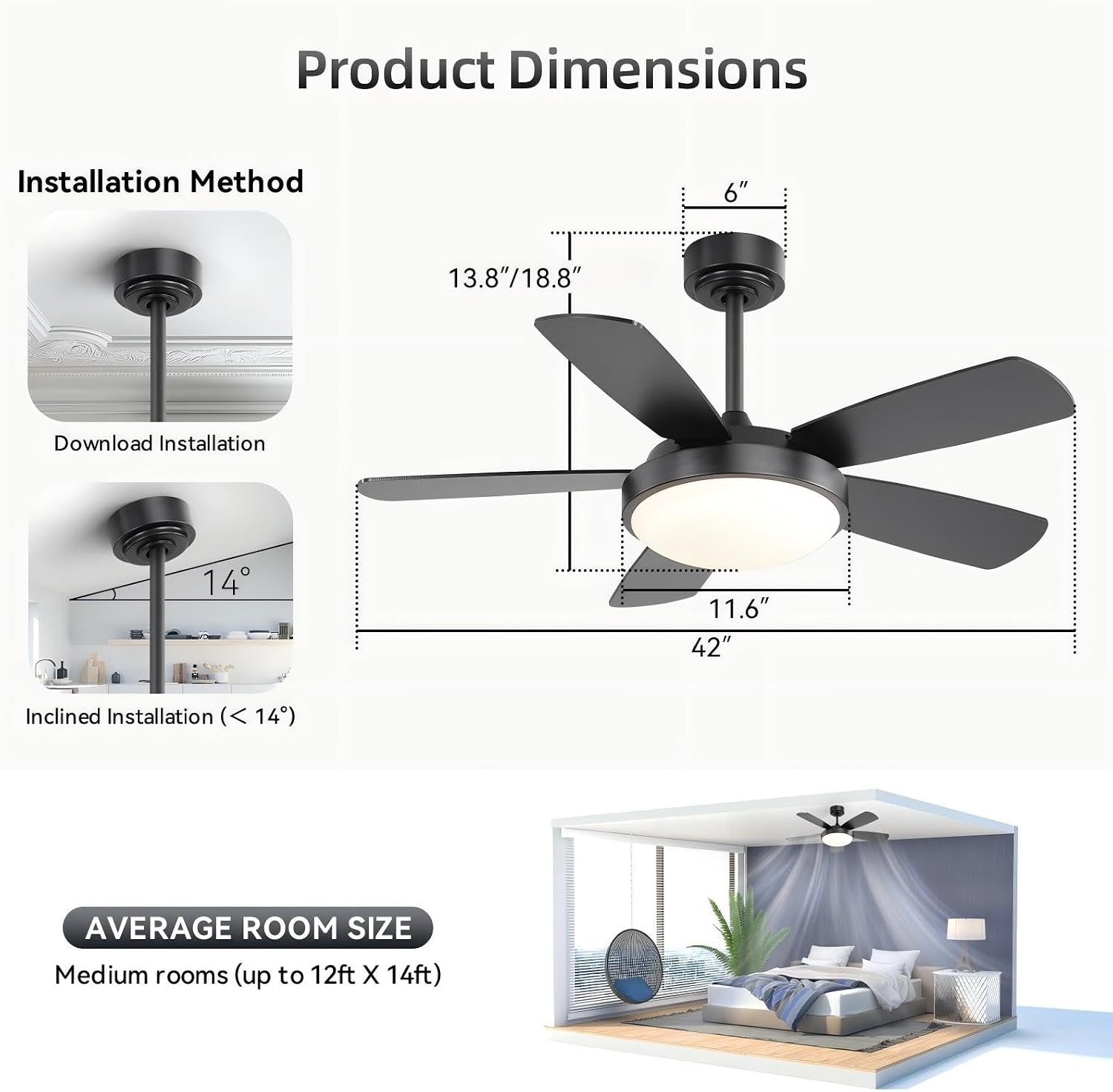 Sofucor 42 Inch Ceiling Fan with Light, Modern Ceiling Fan with Memory Large LED - Quiet DC Motor, 6 Speeds 4500CFM High Velocity, Dimmable, Timer, Reversible, for Living Room Bedroom, ETL/FCC, Black