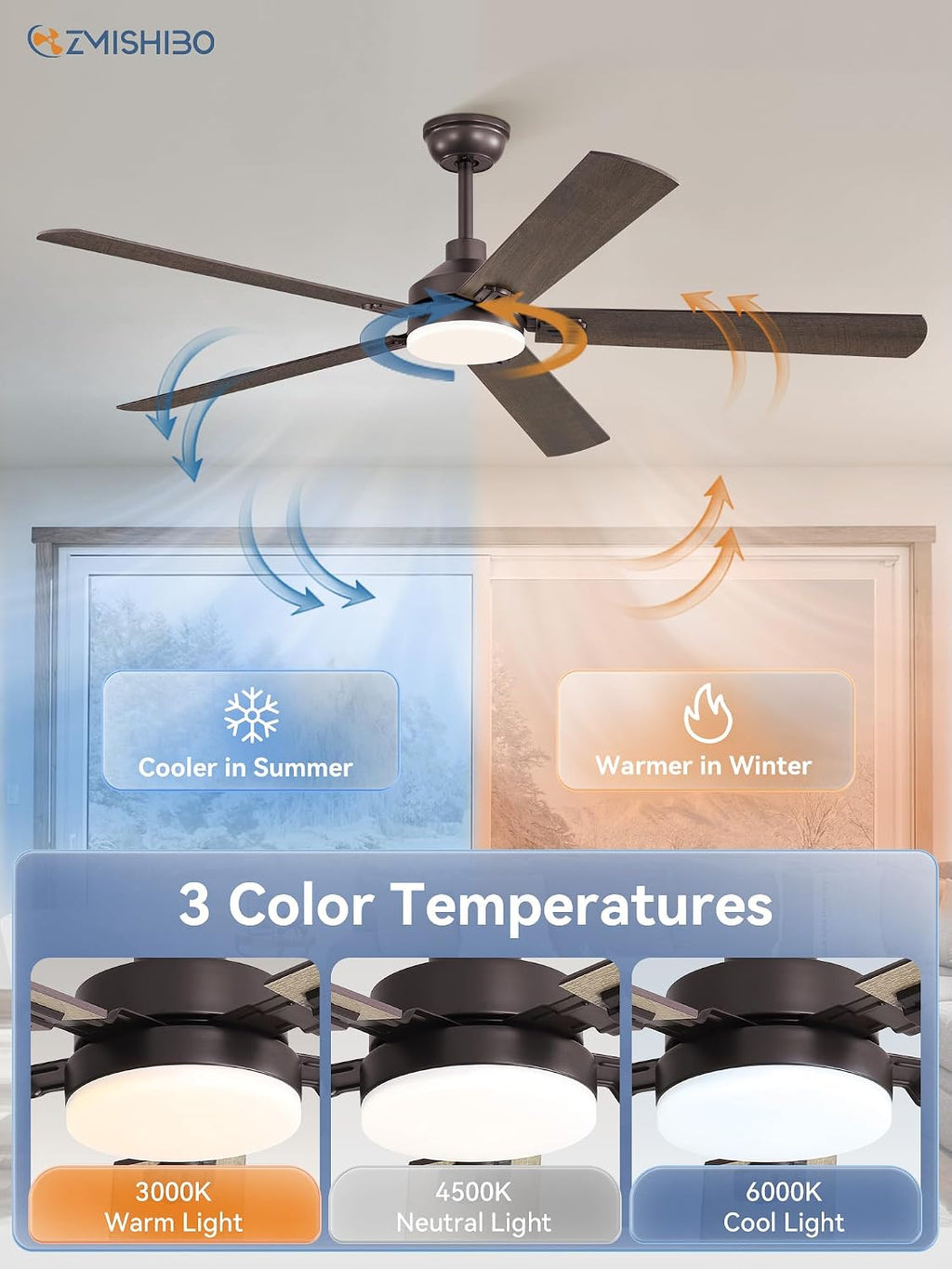 ZMISHIBO 60' Ceiling Fans with Lights, Oil Bronze Farmhouse Ceiling Fan with Remote, Rustic Indoor Ceiling Fan with Dual Finish Blades, Quiet & Strong Motor, Bright LED Light.