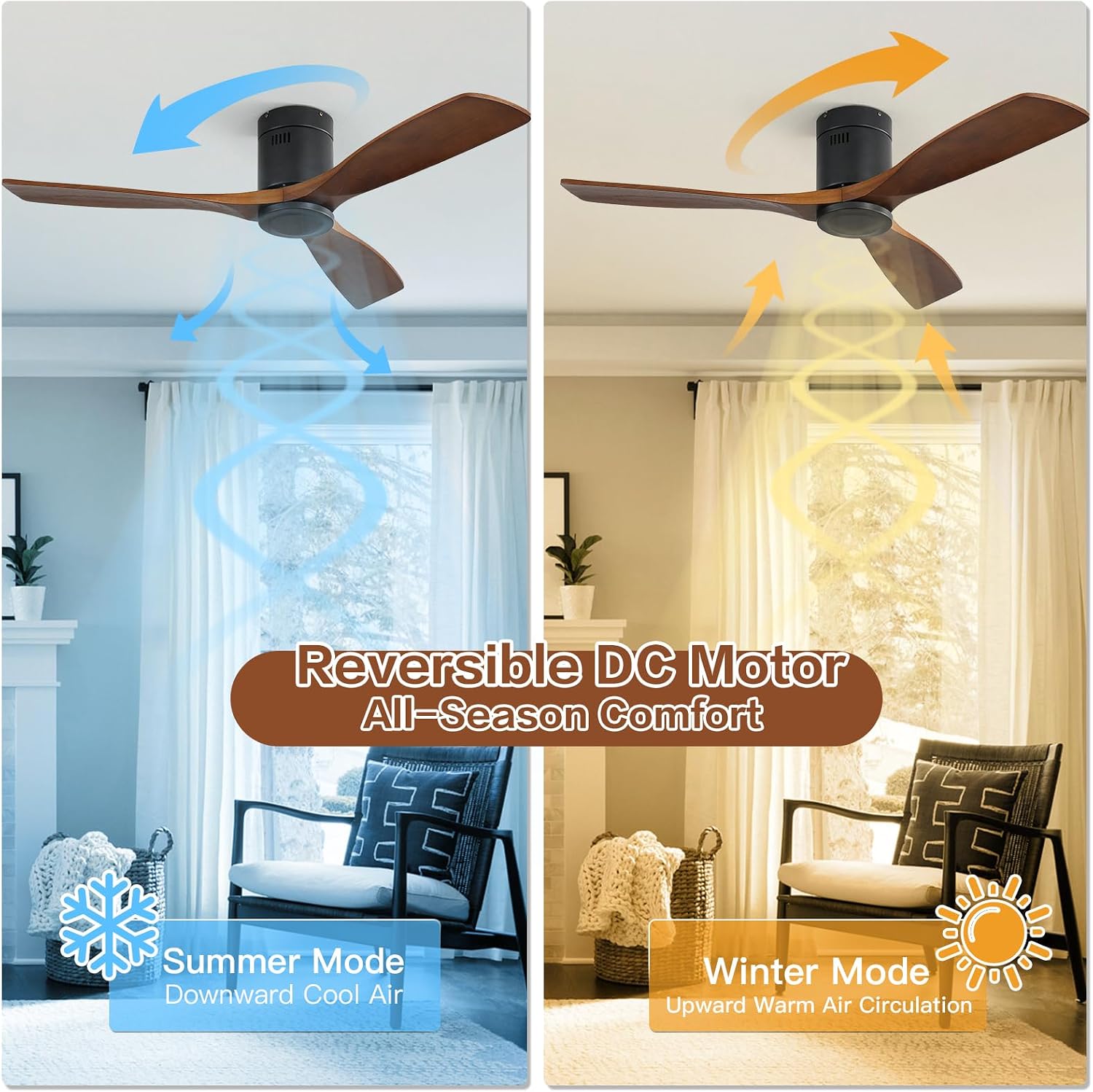 Sofucor 52' Low Profile Ceiling Fan with Remote Control, Outdoor Ceiling Fan No Light with 3 Walnut Blades, Multi-speed, Timer, Reversible DC Motor for Patio Living Room Bedroom Office Black