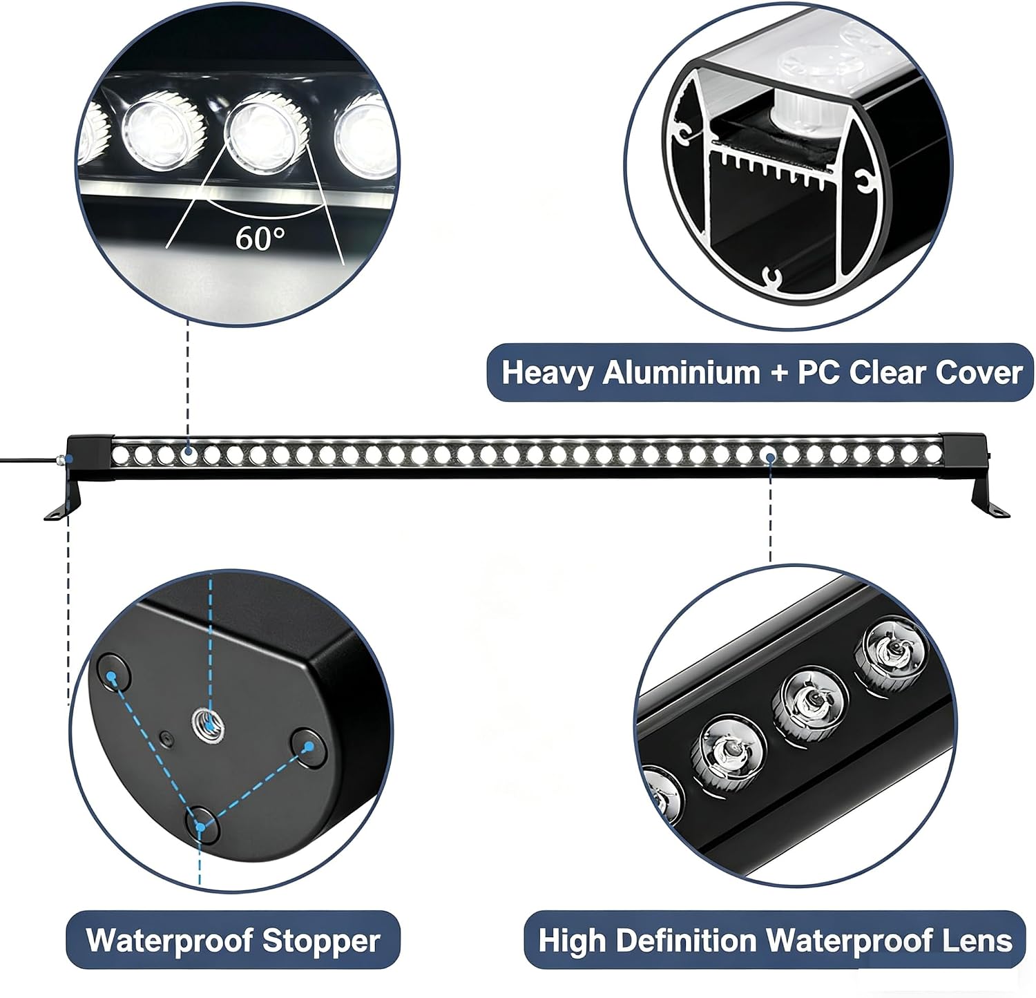 LED Wall Washer Light 72W 40inch IP67 Waterproof 5000K 120V Outdoor 2Pack | IP67 Waterproof 72W LED Wall Washer Delivers Even Glare-Free 5000K Light for Patio Garage Commercial Outdoor Year-Round Use