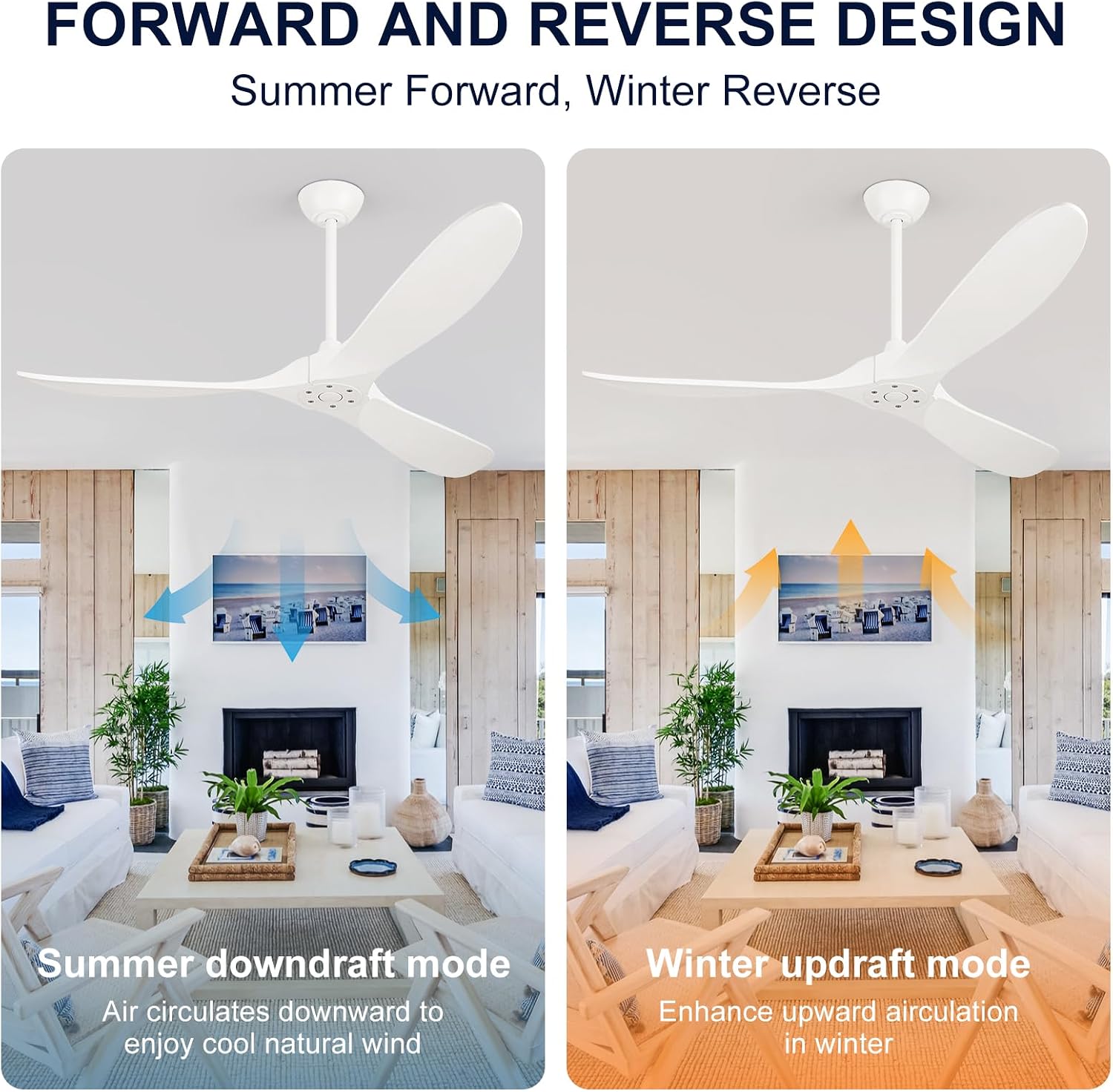 52' Ceiling Fans without Lights, Ceiling Fan no Light with 3 Blades, Solid Wood Ceiling Fan with Remote Control and DC Motor, Indoor Outdoor Ceiling Fans for Patios-White