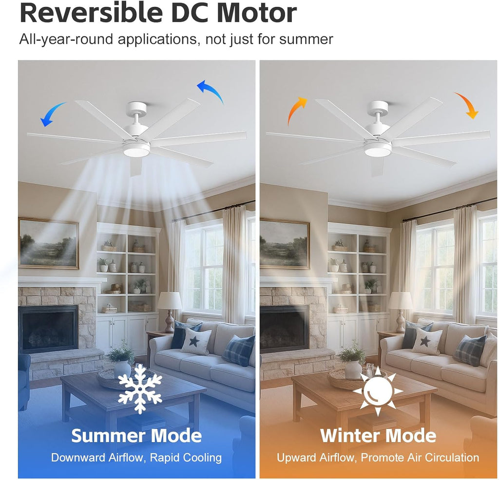 56 Inch Wet-Rated White Outdoor Ceiling Fan with Light, Modern 7 Waterproof Blades All-Weather Design, High CFM Quiet DC Motor, for Exterior Porch, Pergola & Gazebo